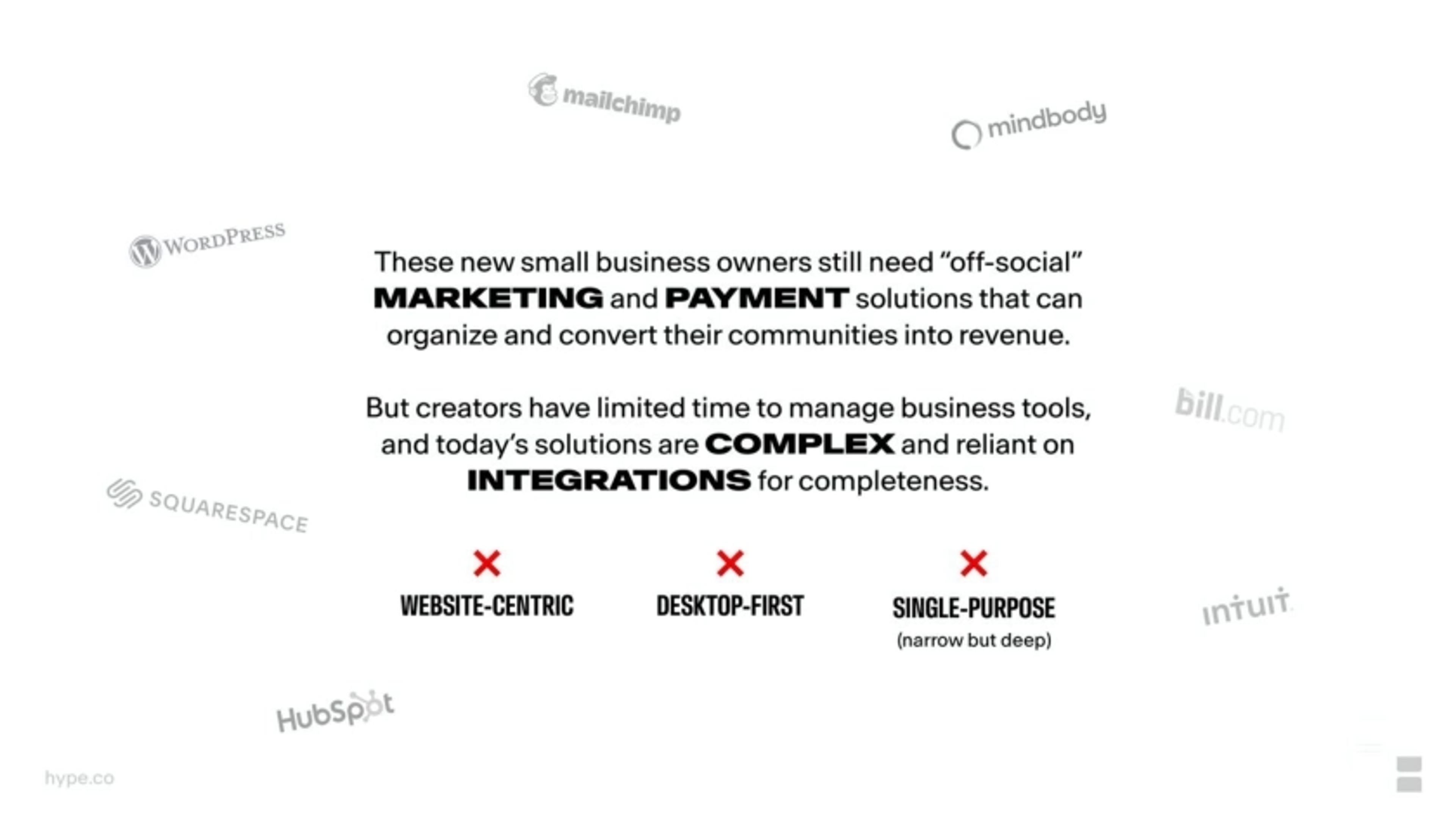 Hype Deck - Page #3 - Problem Slide