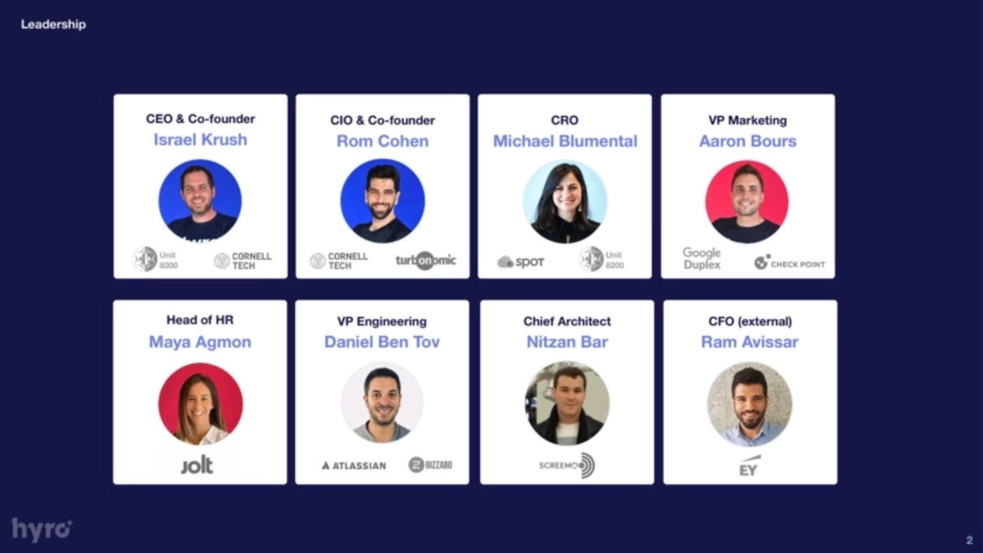 Hyro Deck - Page #2 - Team Slide