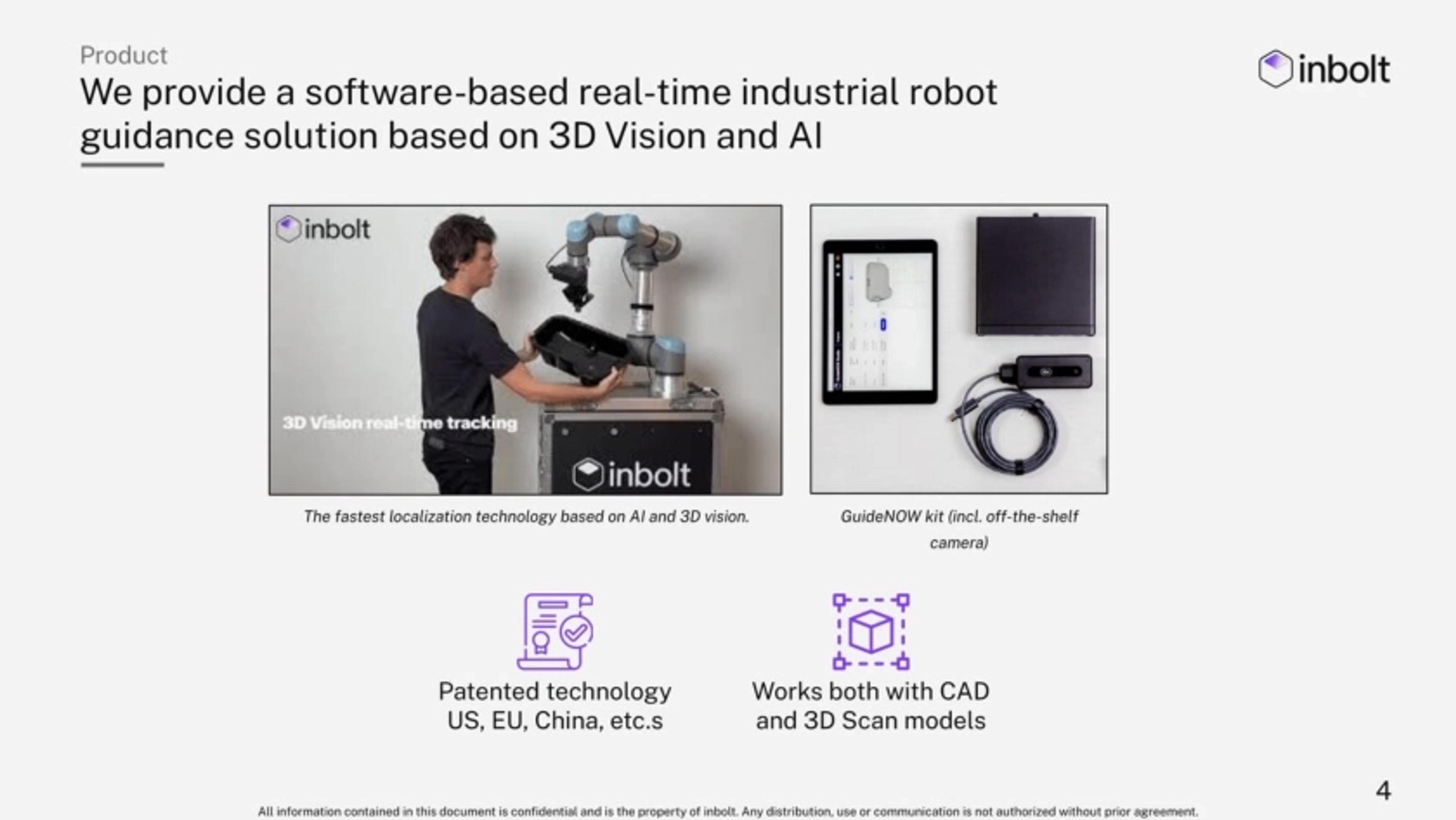 Inbolt Deck - Page #4 - Solution Slide
