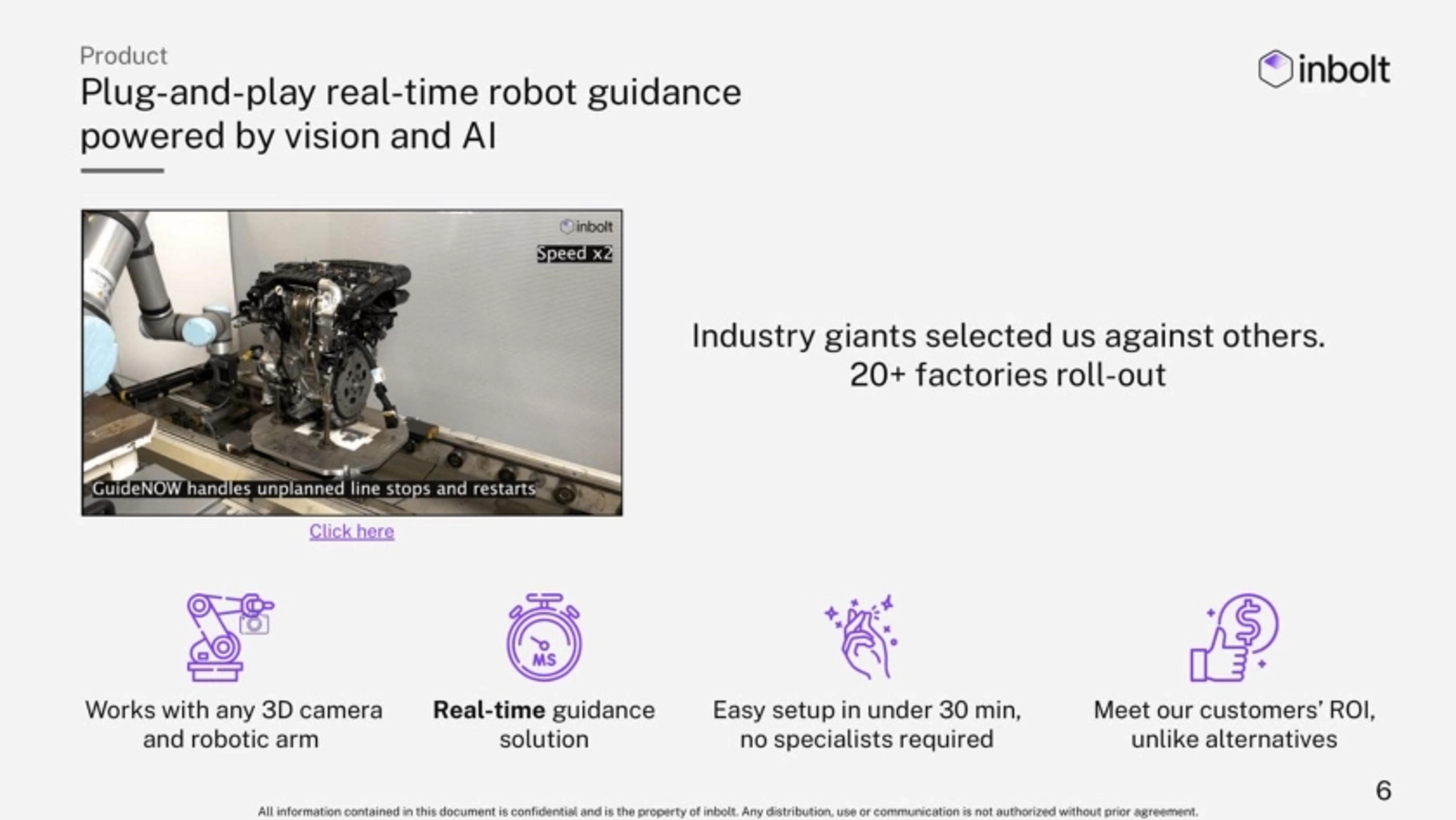 Inbolt Deck - Page #6 - Solution Slide