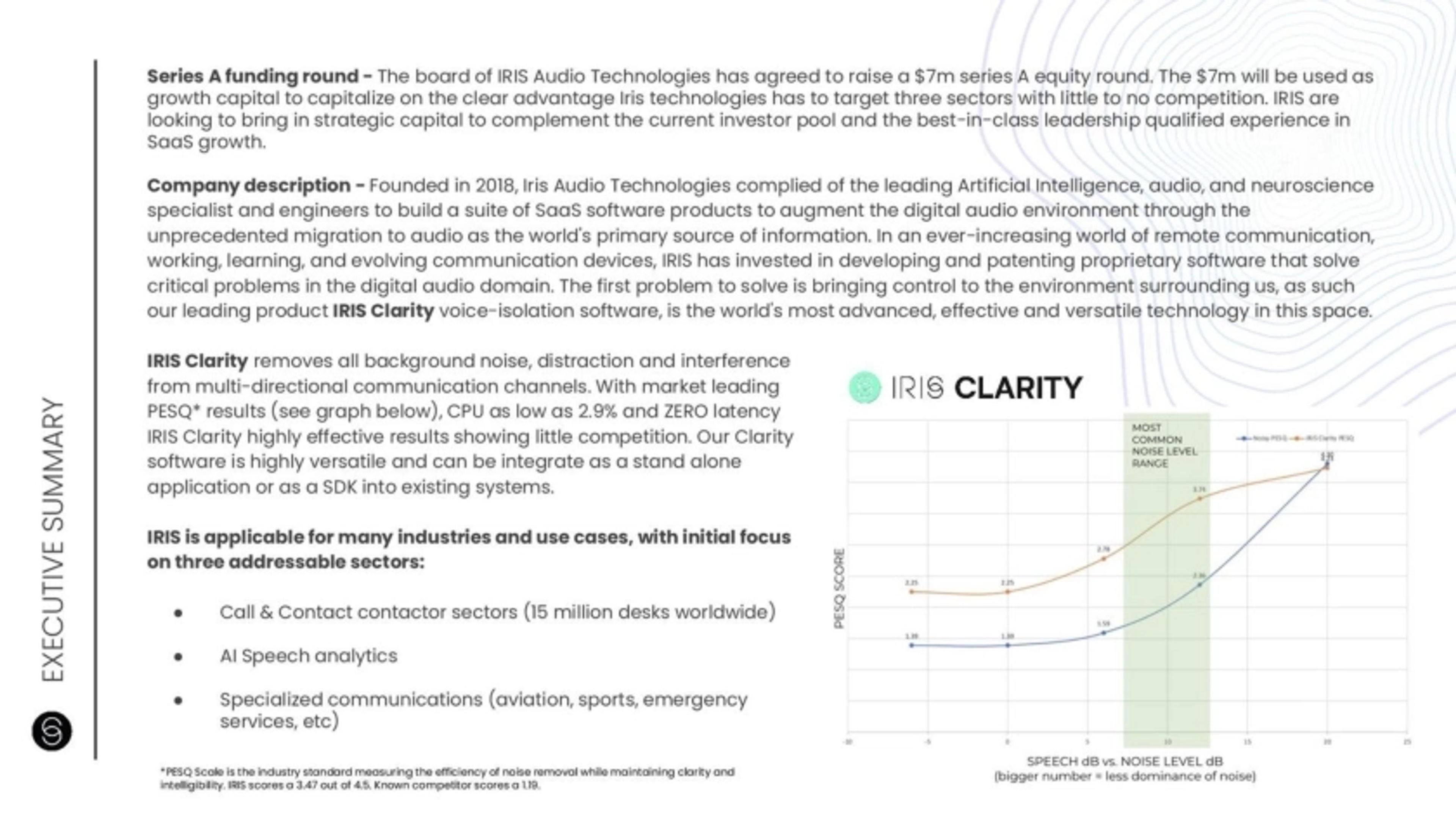 Iris Deck - Page #2 - The Ask Slide