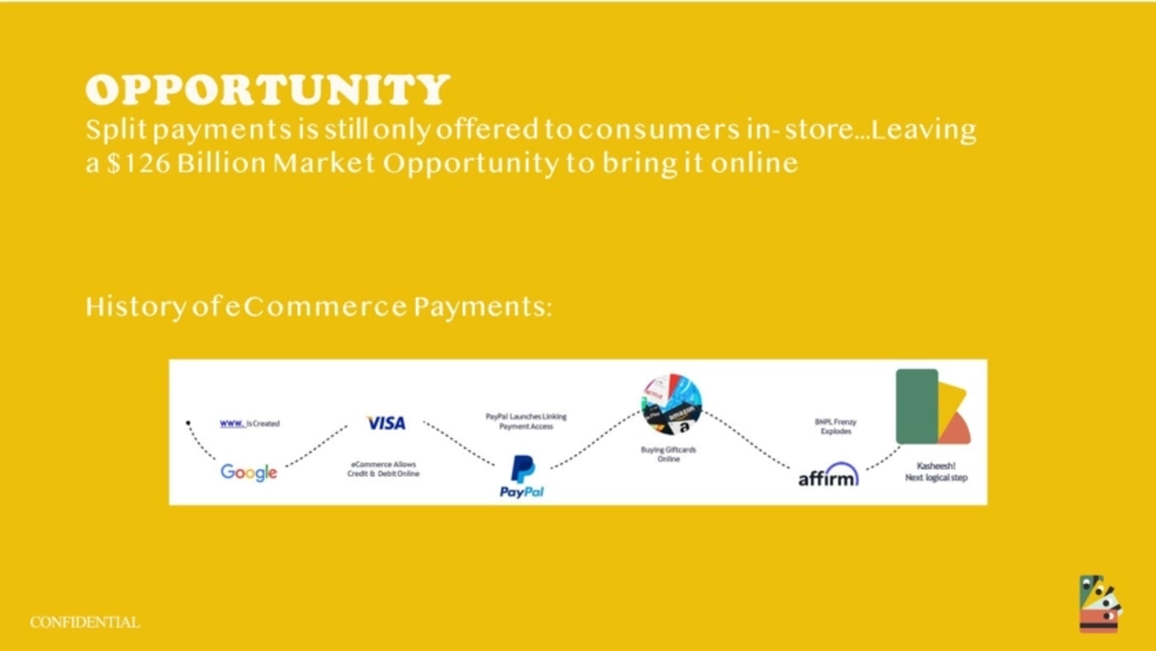 Kasheesh Deck - Page #4 - Market Opportunity Slide