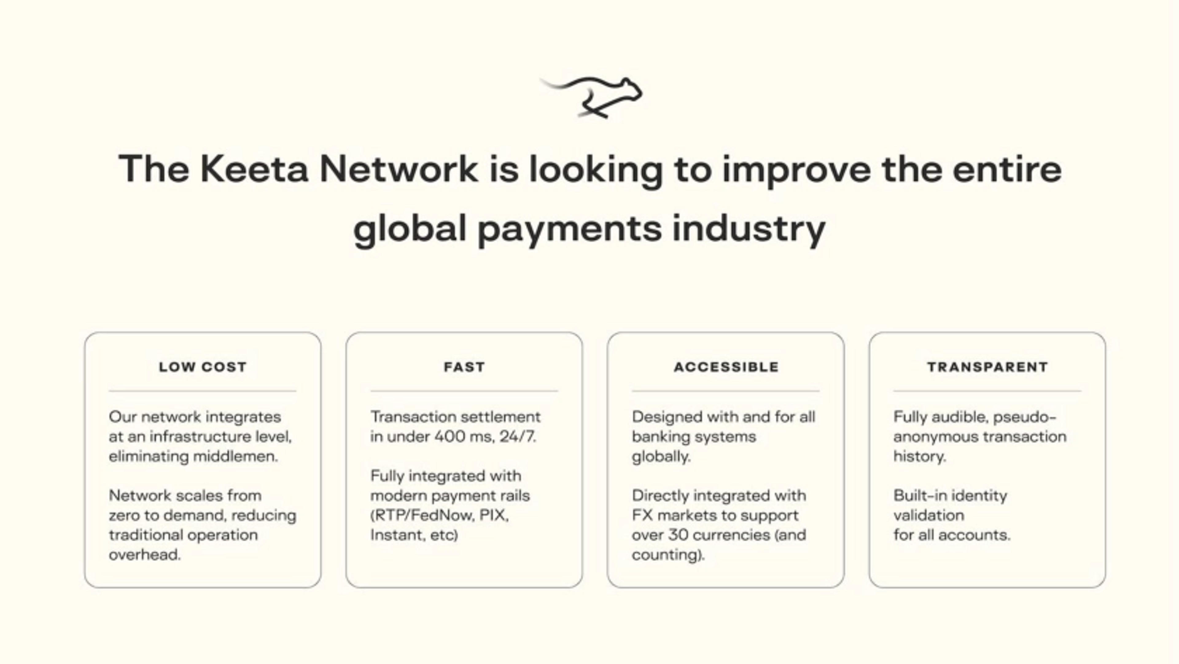 Keeta Deck - Page #5 - Solution Slide
