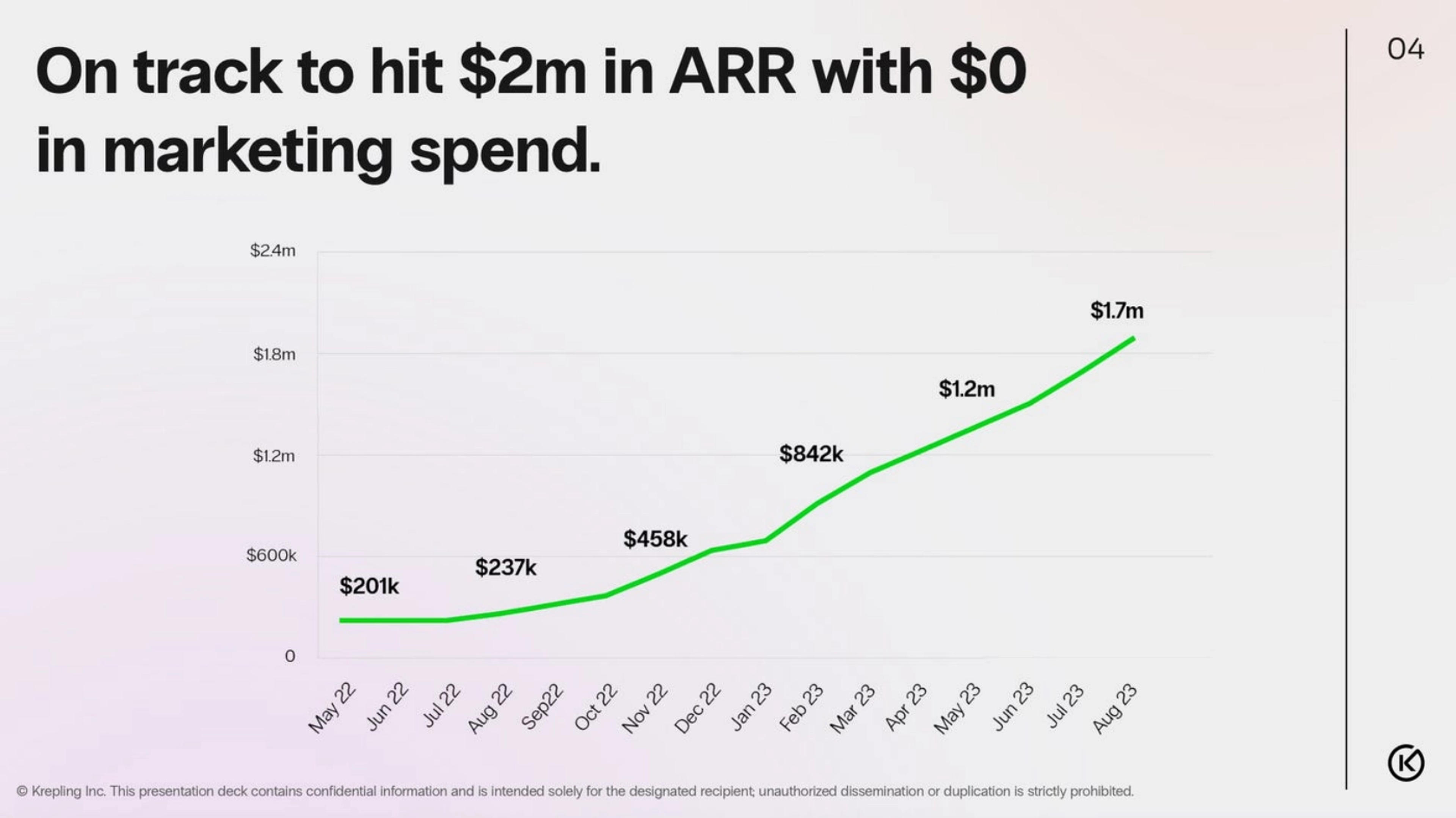 Krepling Deck - Page #4 - Traction Slide