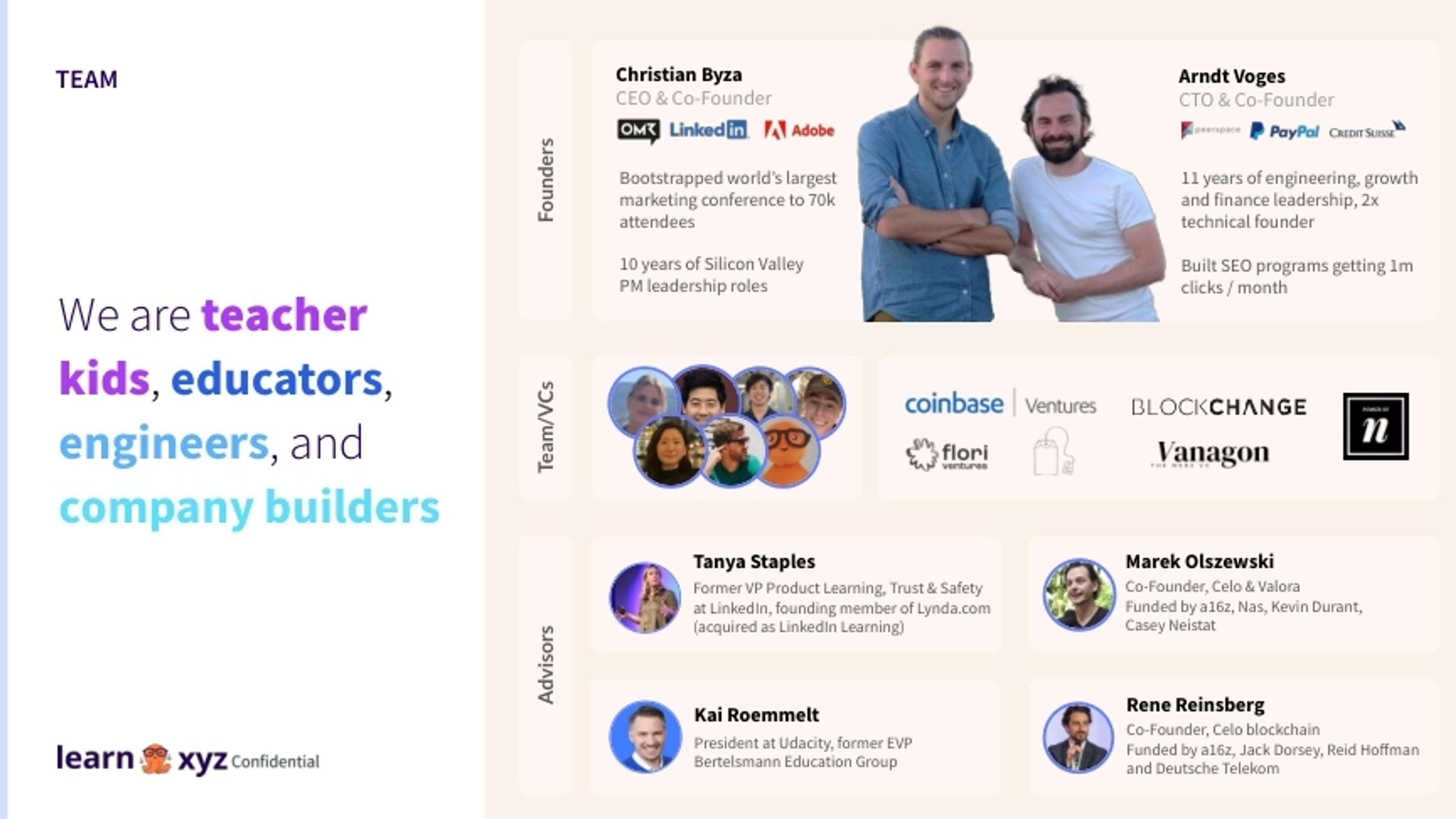 LearnXYZ Deck - Page #2 - Team Slide