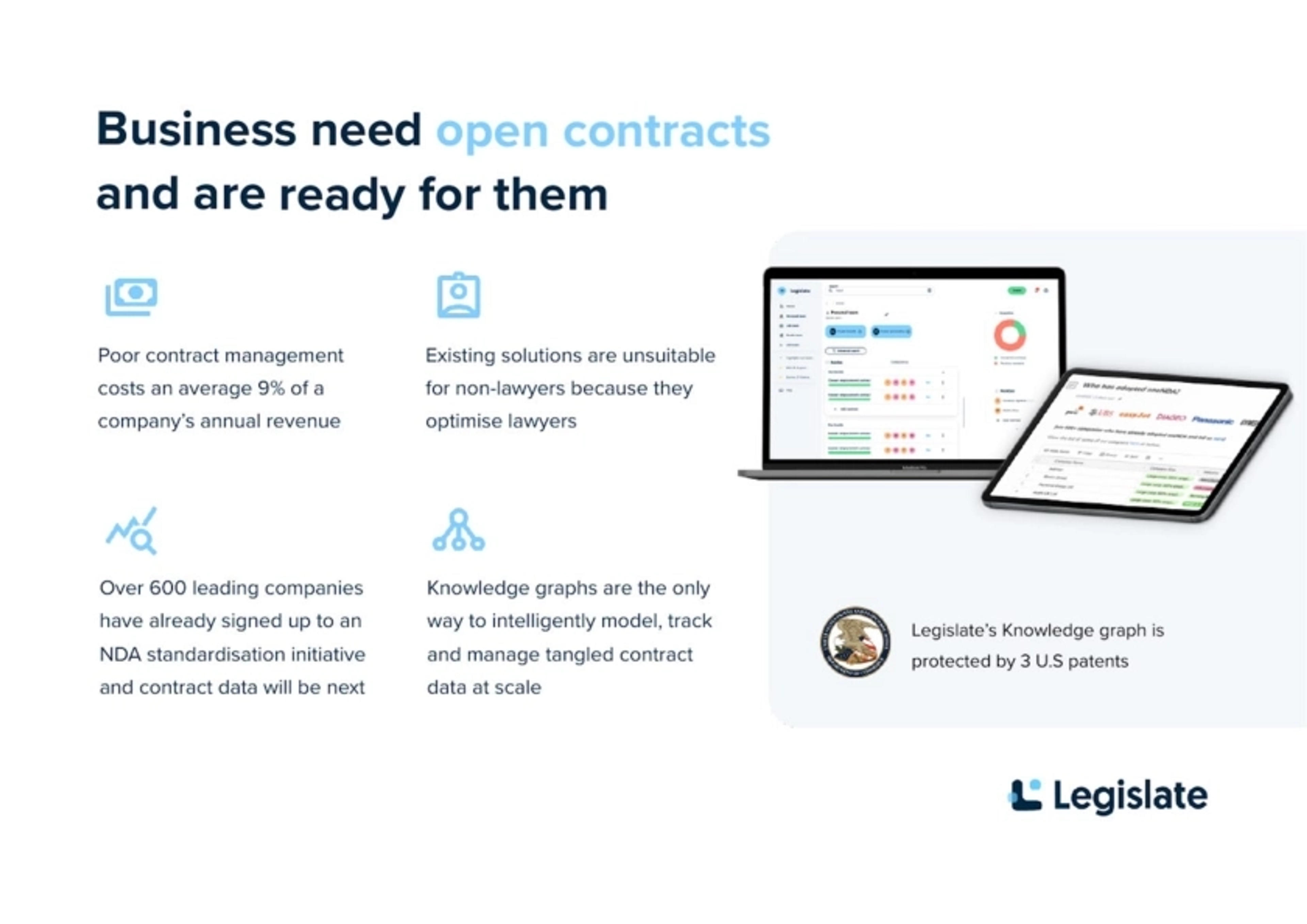 Legislate Deck - Page #6 - Solution Slide