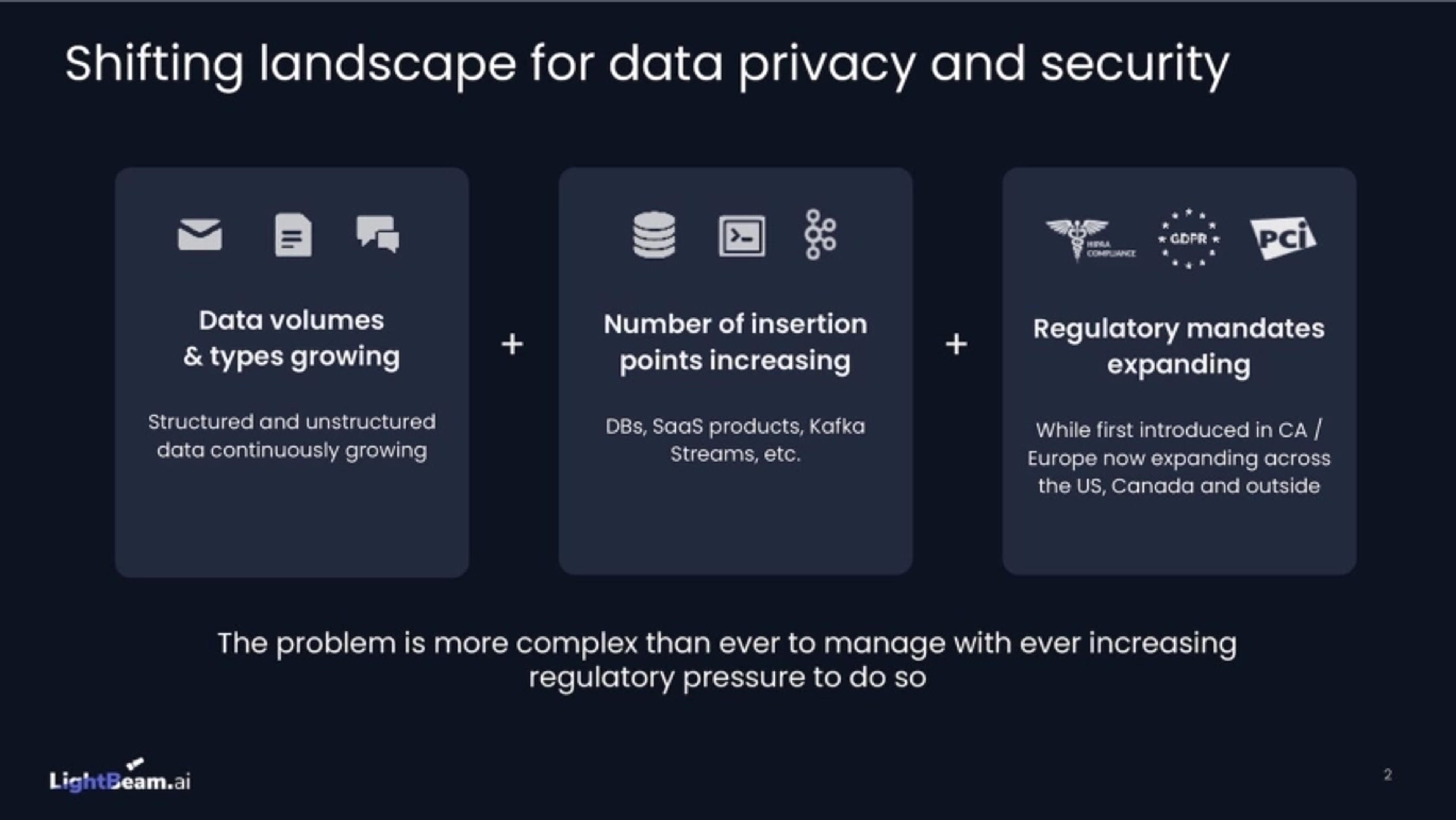 Lightbeam Deck - Page #2 - Problem Slide