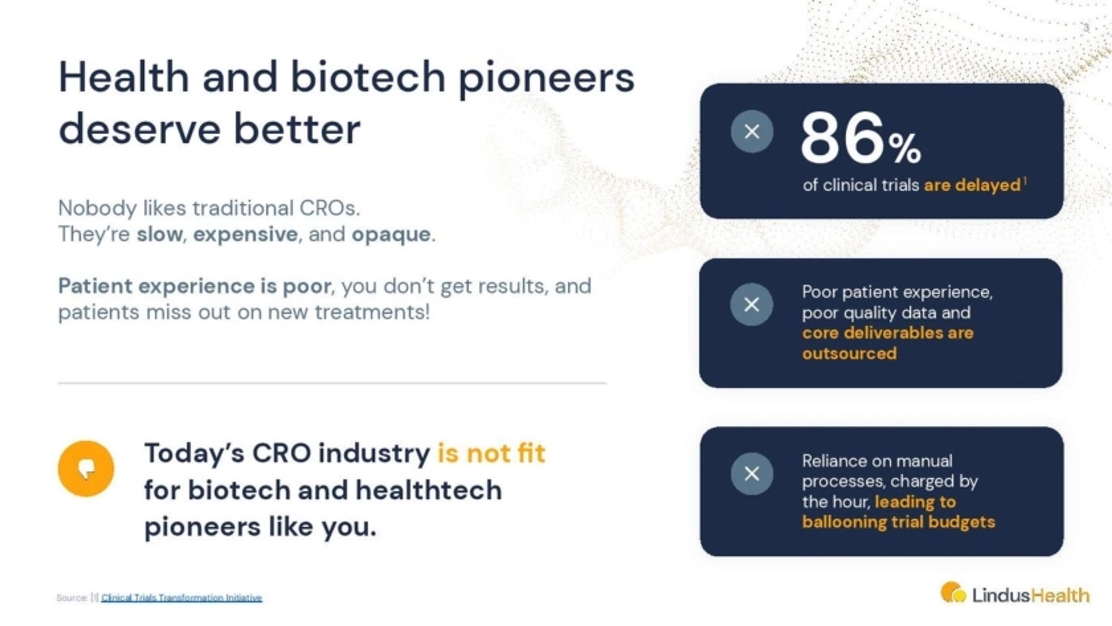 LindusHealth Deck - Page #3 - Problem Slide