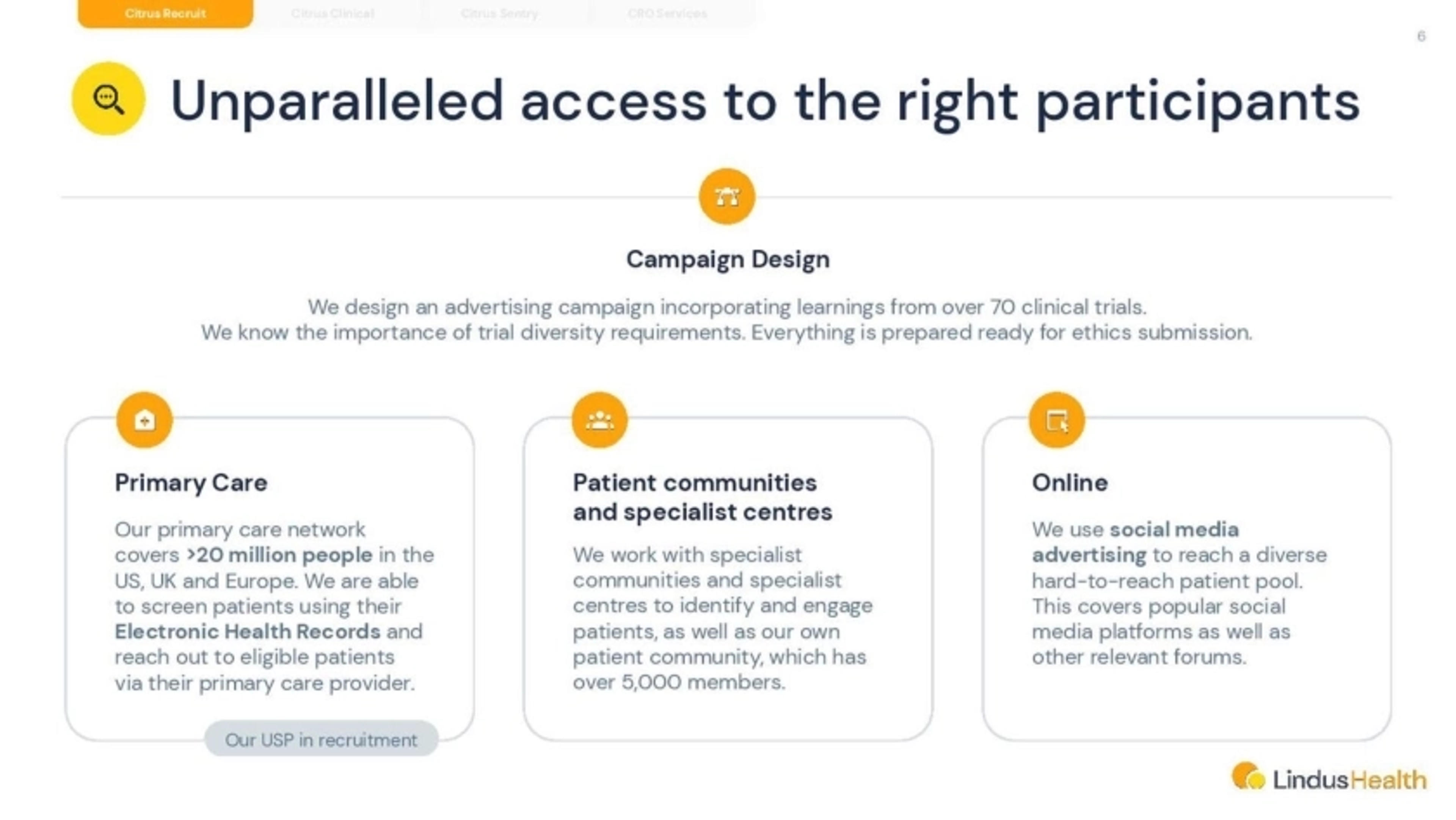 LindusHealth Deck - Page #6 - Product Slide