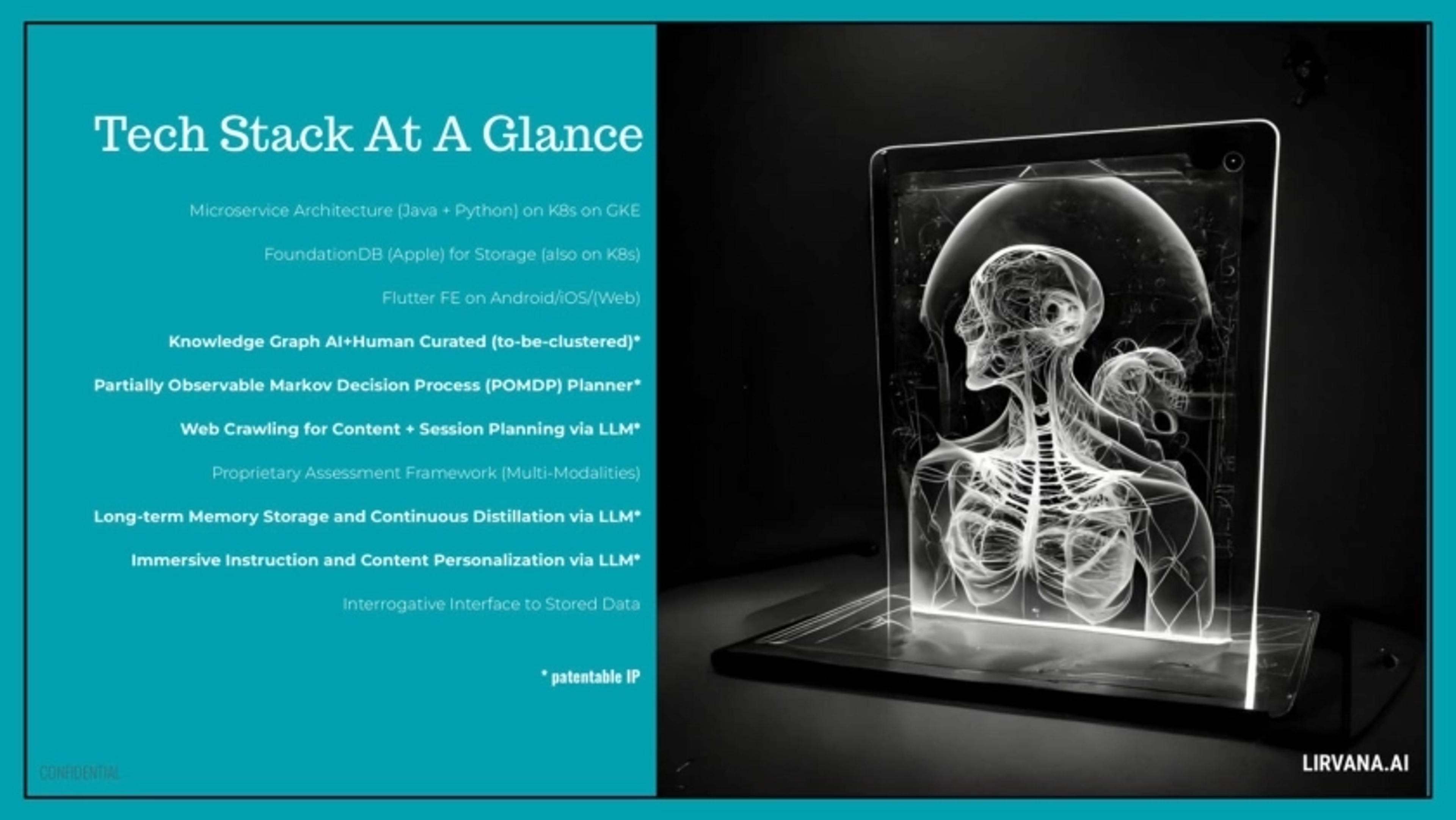 Lirvana Deck - Page #6 - Product Slide