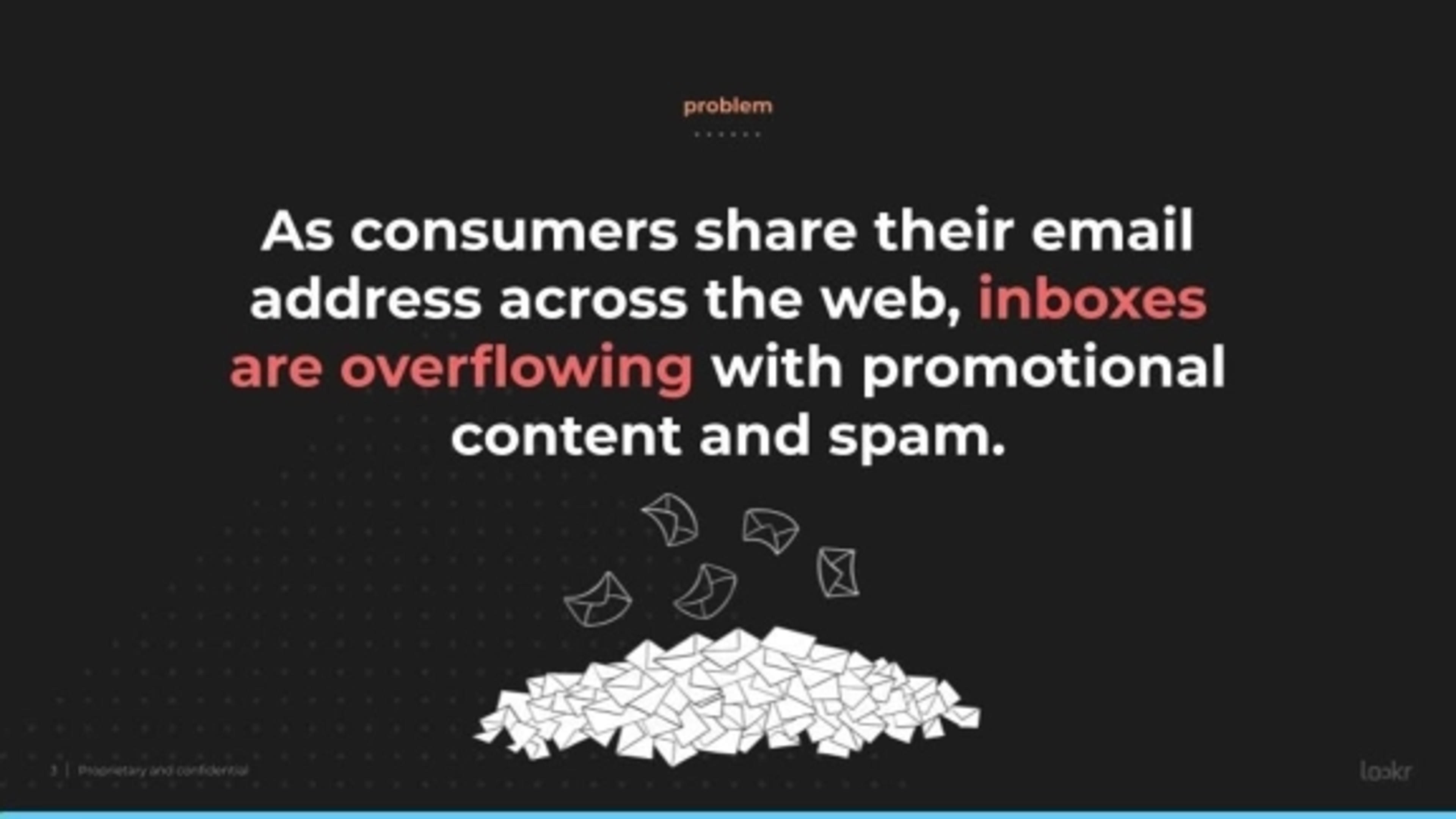 Lockr Deck - Page #3 - Problem Slide