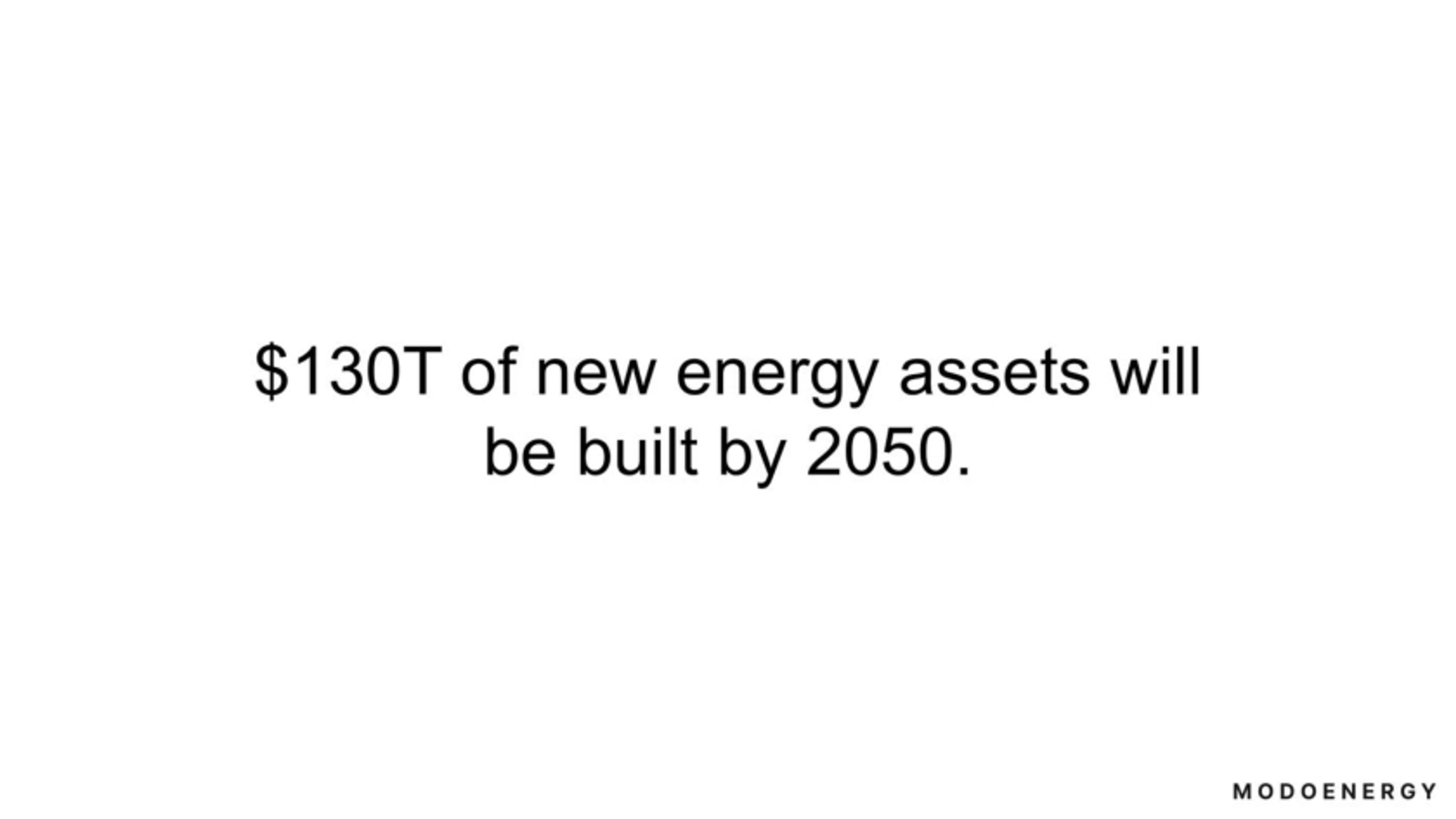 ModoEnergy Deck - Page #2 - Problem Slide