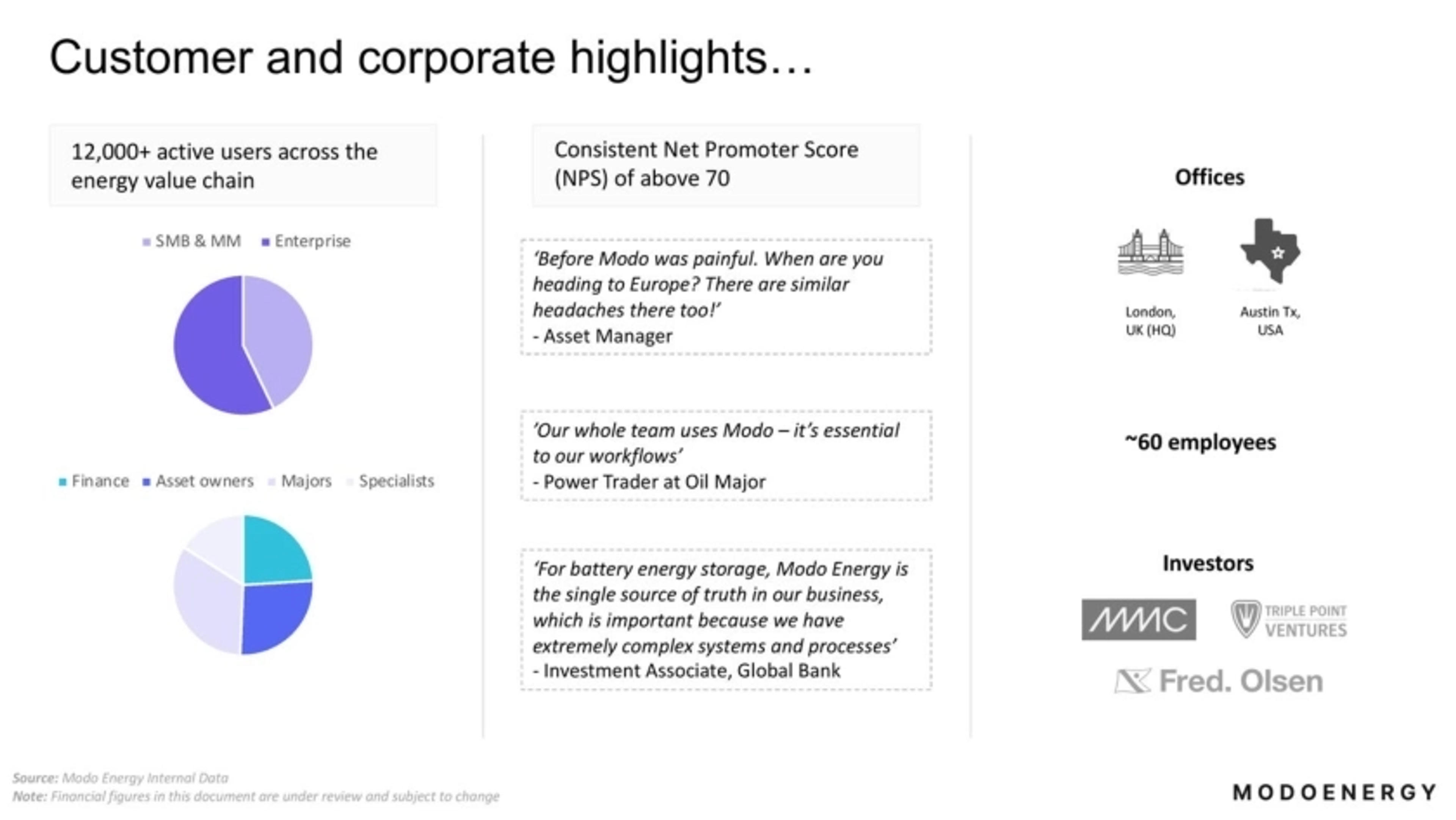 ModoEnergy Deck - Page #6 - Traction Slide