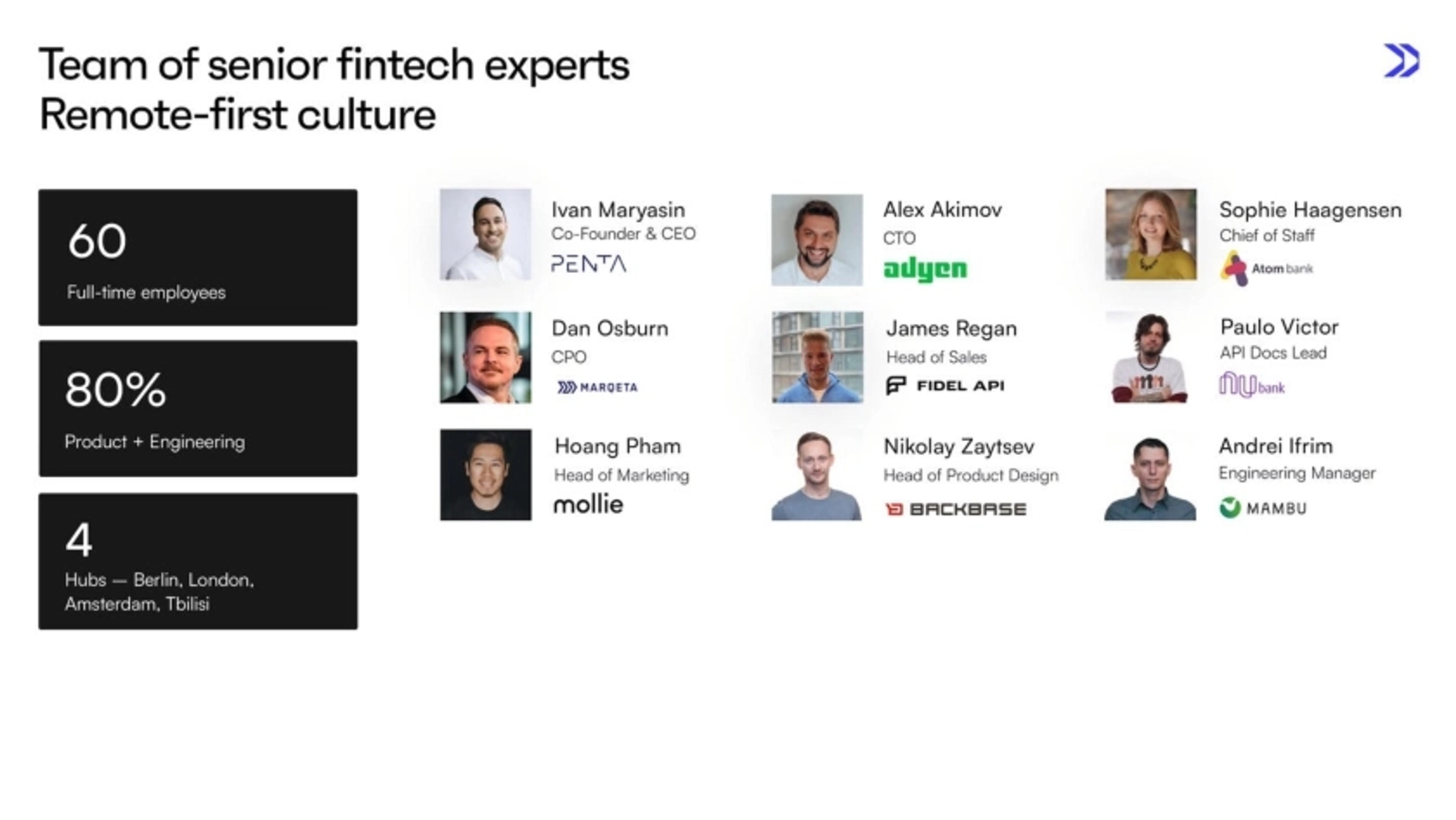 Monite Deck - Page #2 - Team Slide