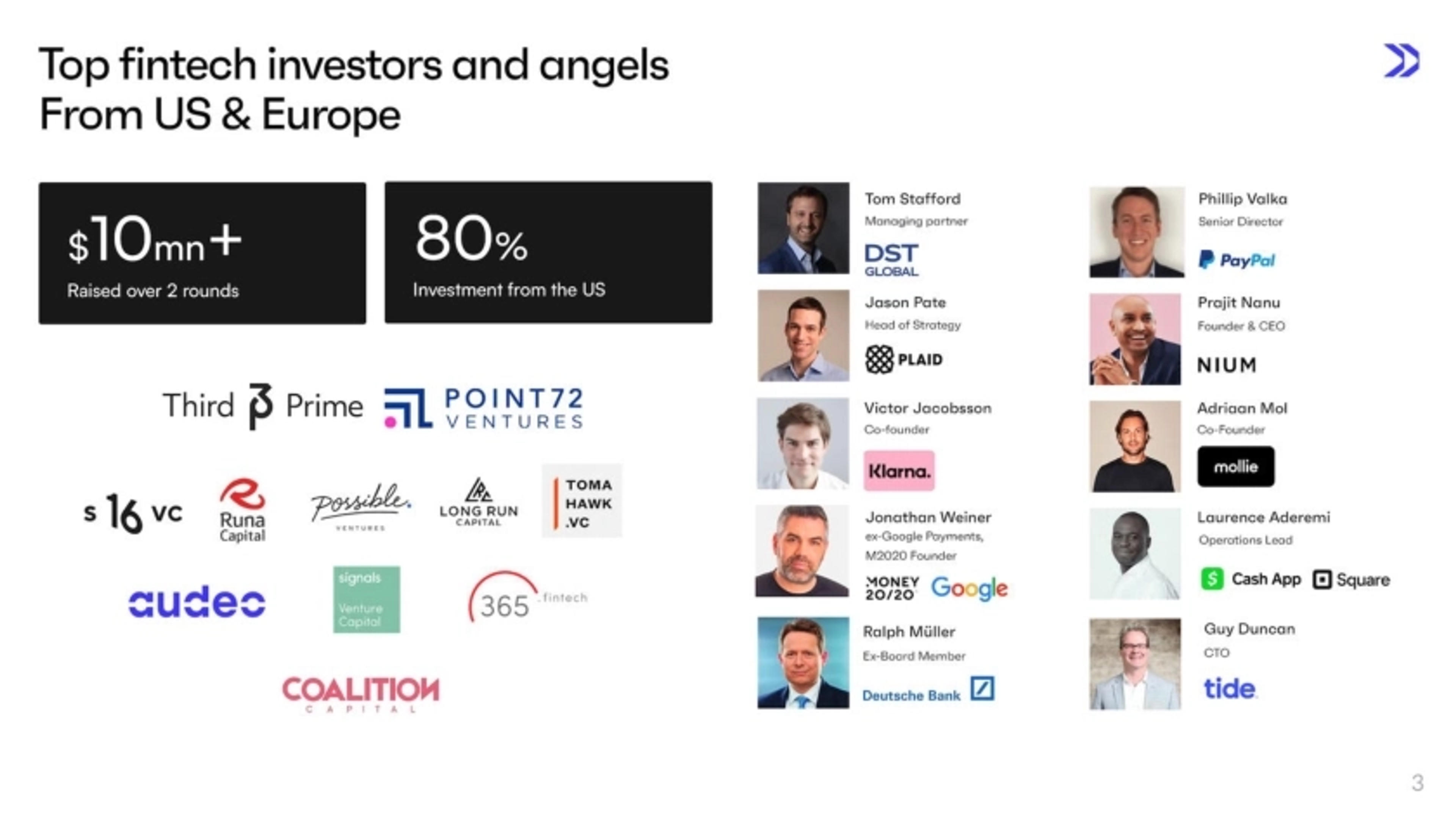 Monite Deck - Page #3 - Team Slide