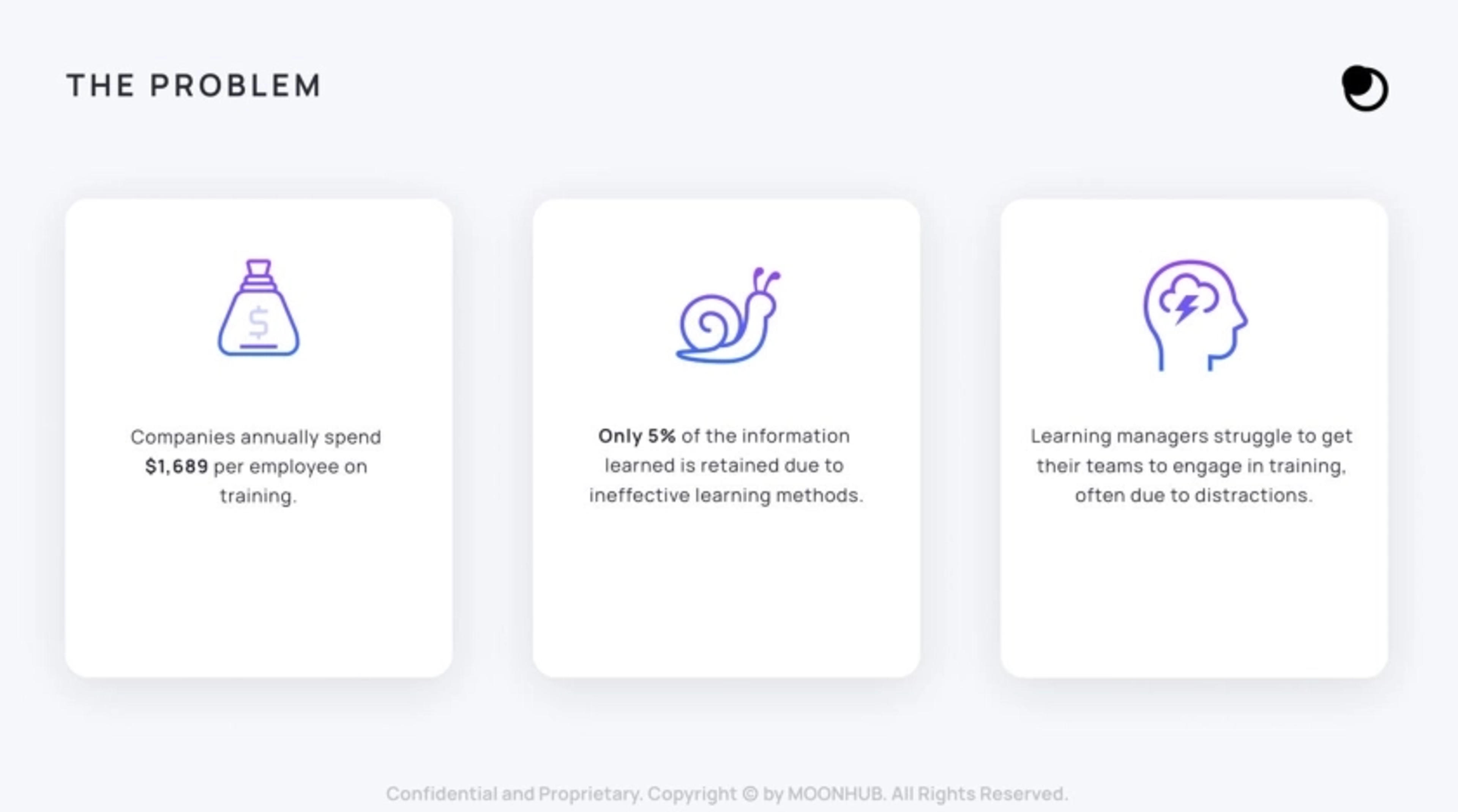 Moonhub Deck - Page #2 - Problem Slide