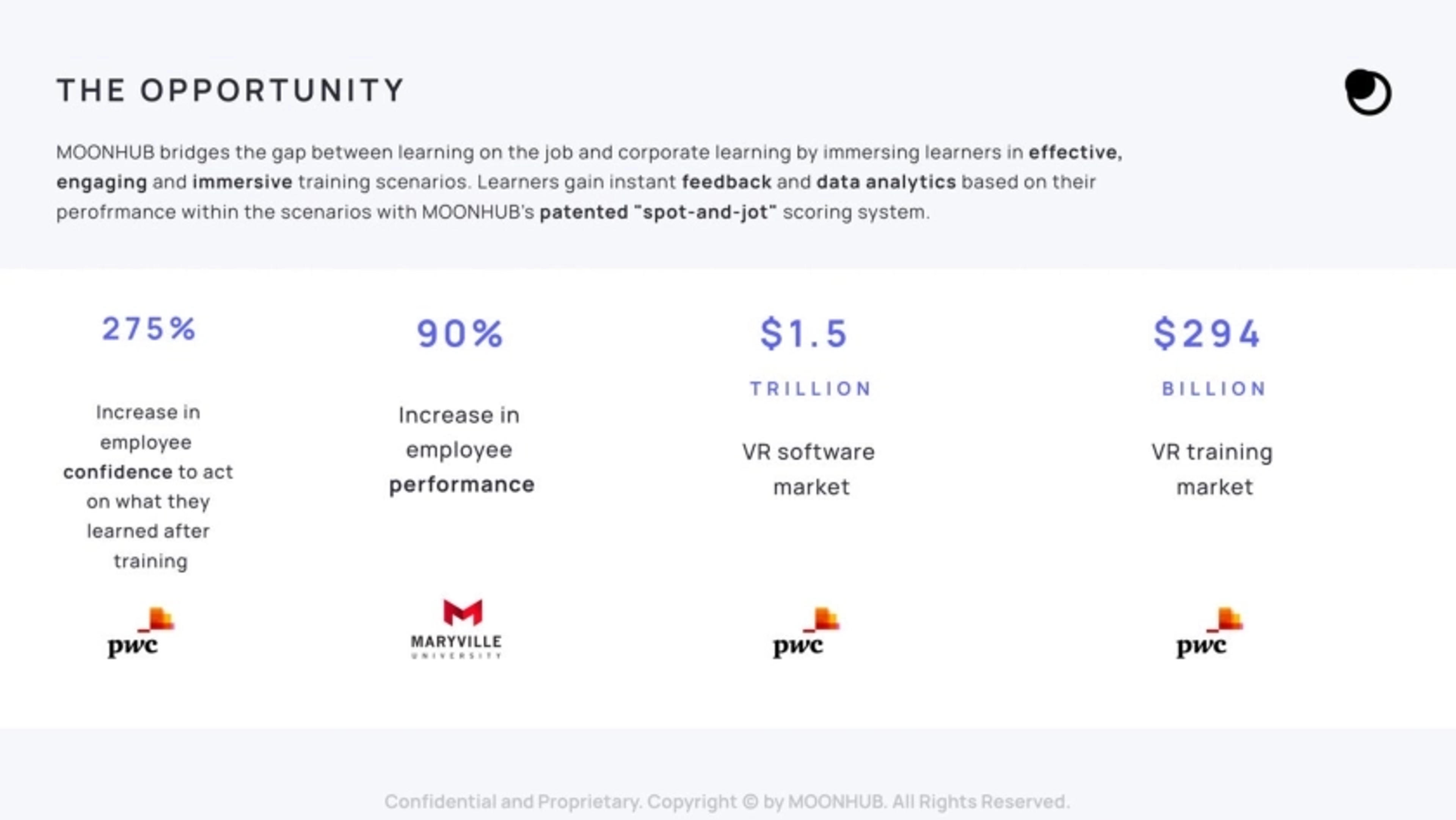 Moonhub Deck - Page #3 - Solution Slide