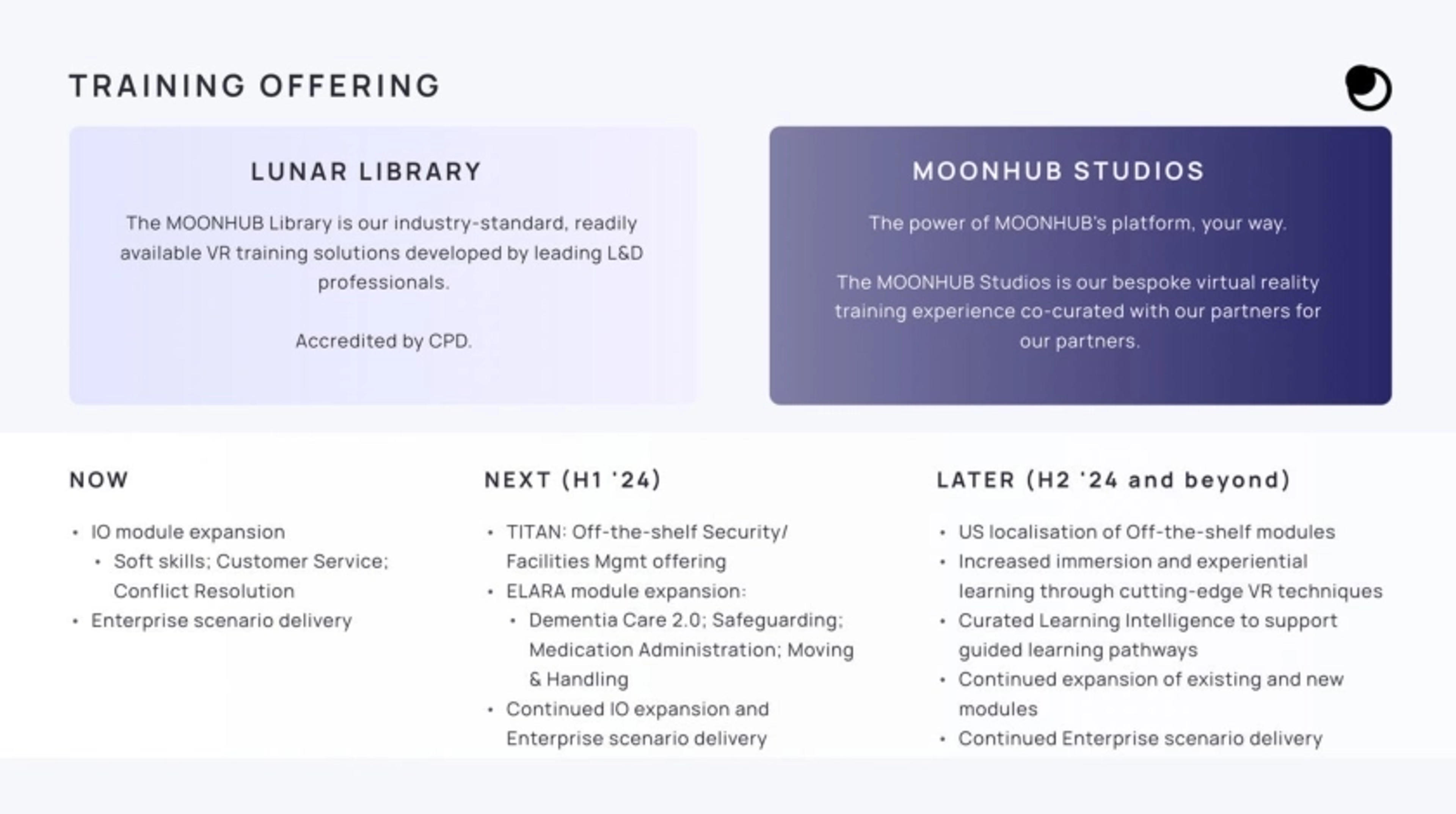 Moonhub Deck - Page #5 - Product Slide