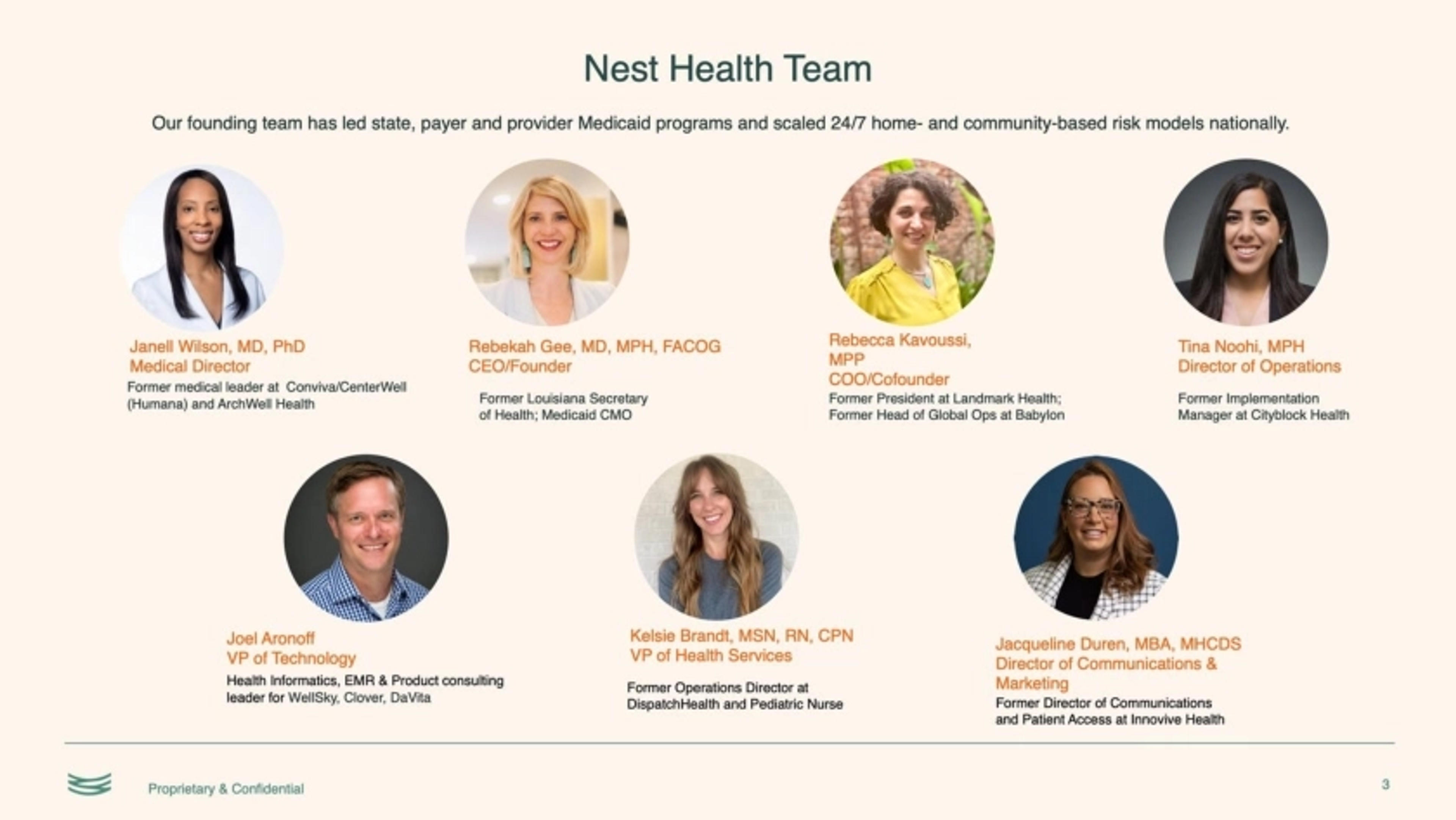 NestHealth Deck - Page #3 - Team Slide