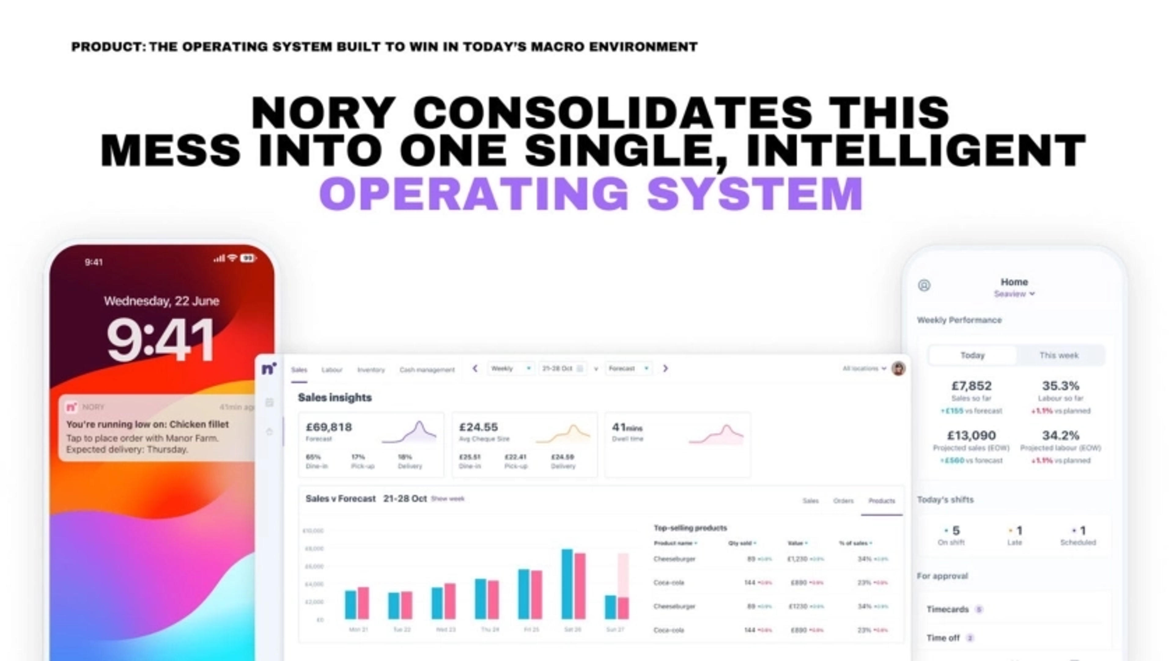 Nory Deck - Page #5 - Solution Slide