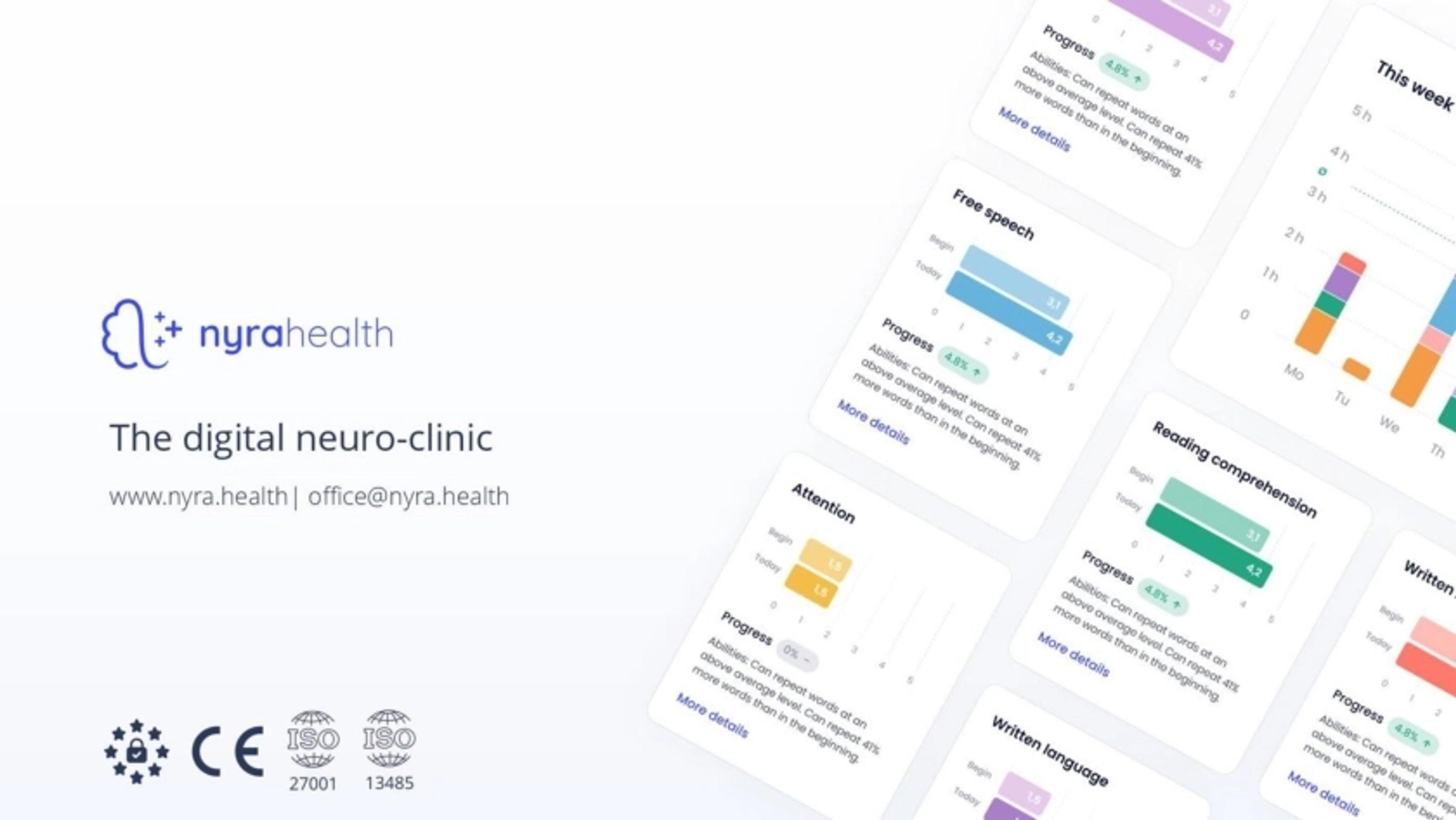 NyraHealth Deck - Page #1 - Title Slide