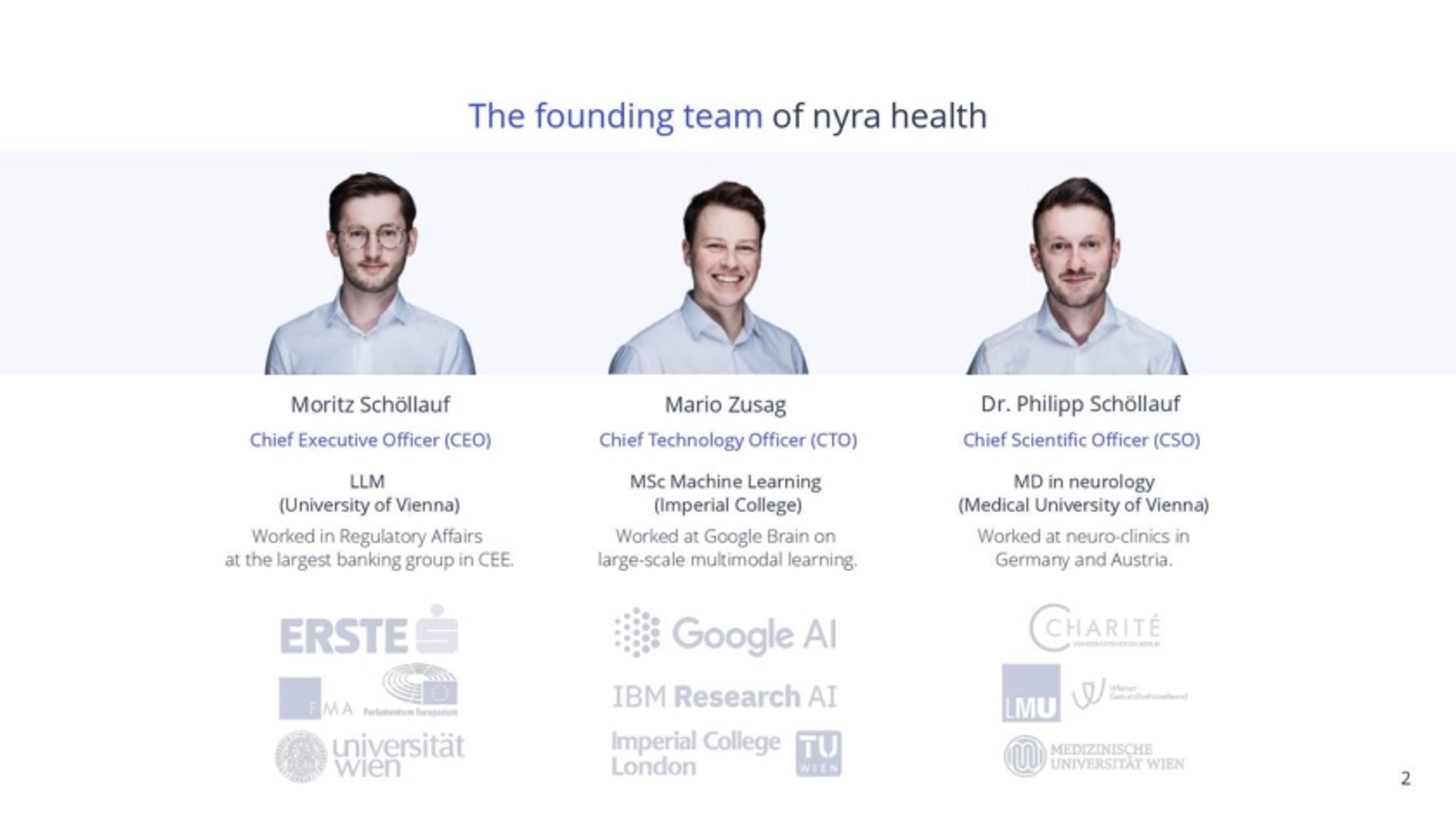 NyraHealth Deck - Page #2 - Team Slide