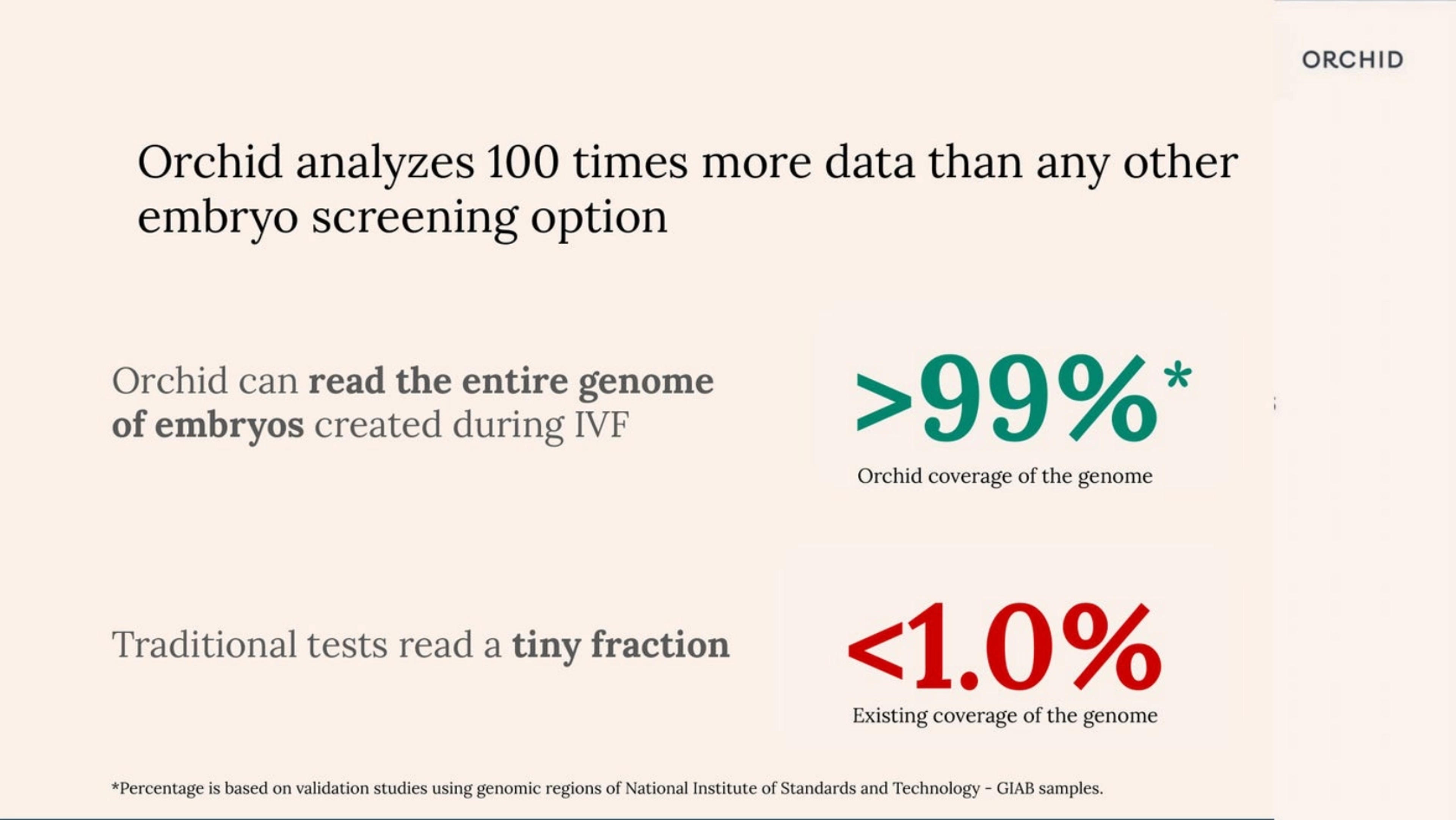 Orchid Deck - Page #4 - Solution Slide