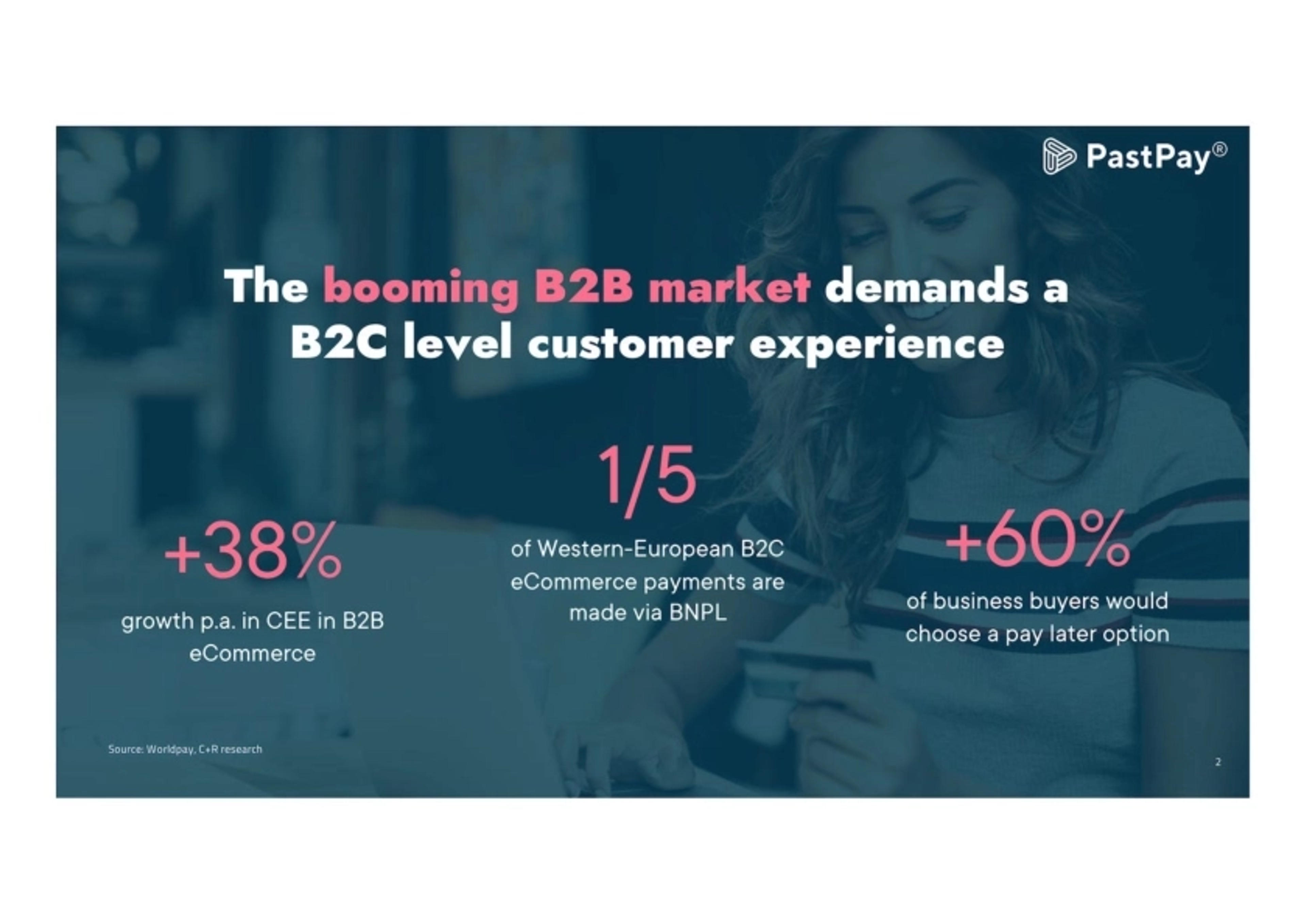 PastPay Deck - Page #2 - Problem Slide
