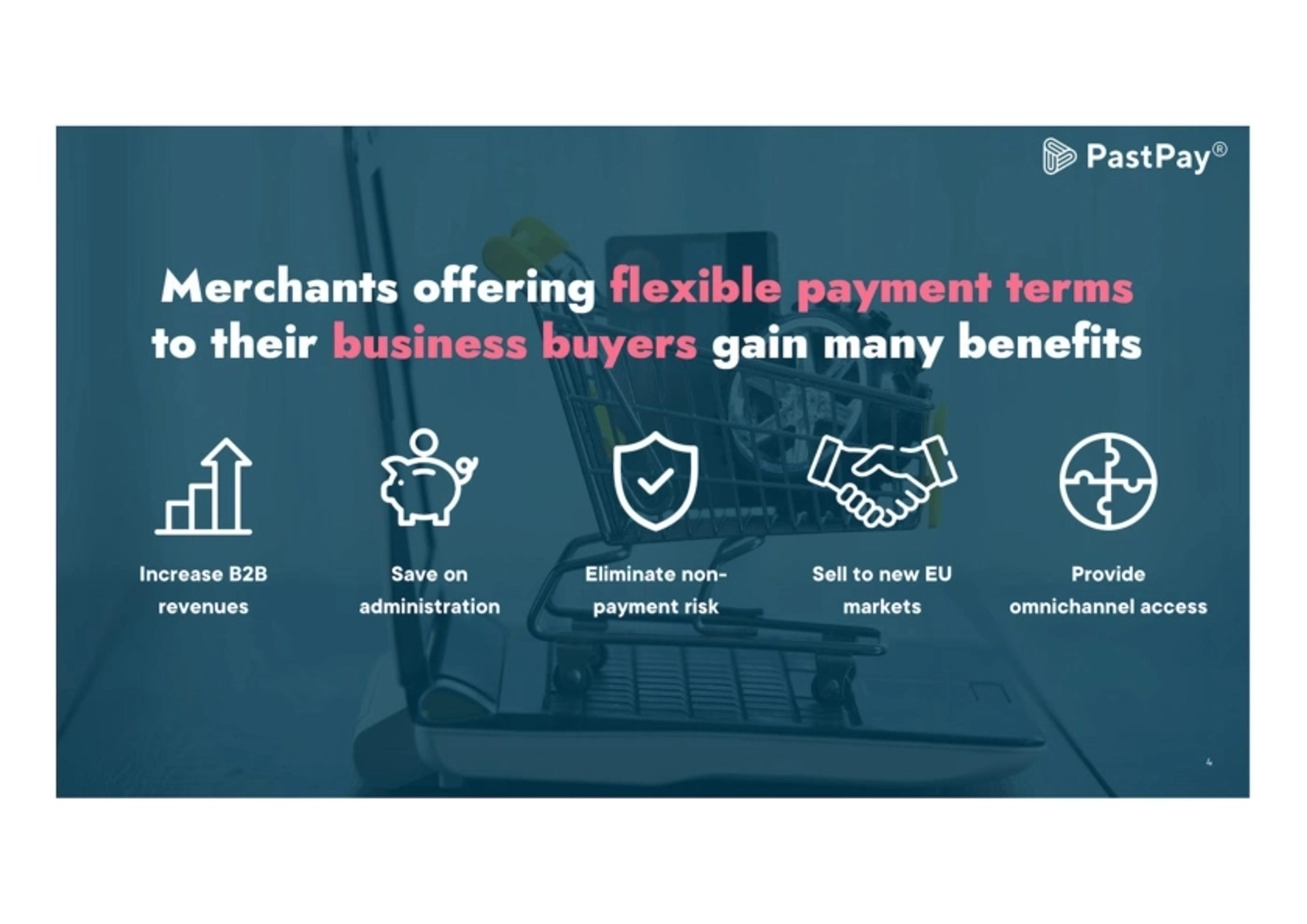 PastPay Deck - Page #4 - Solution Slide