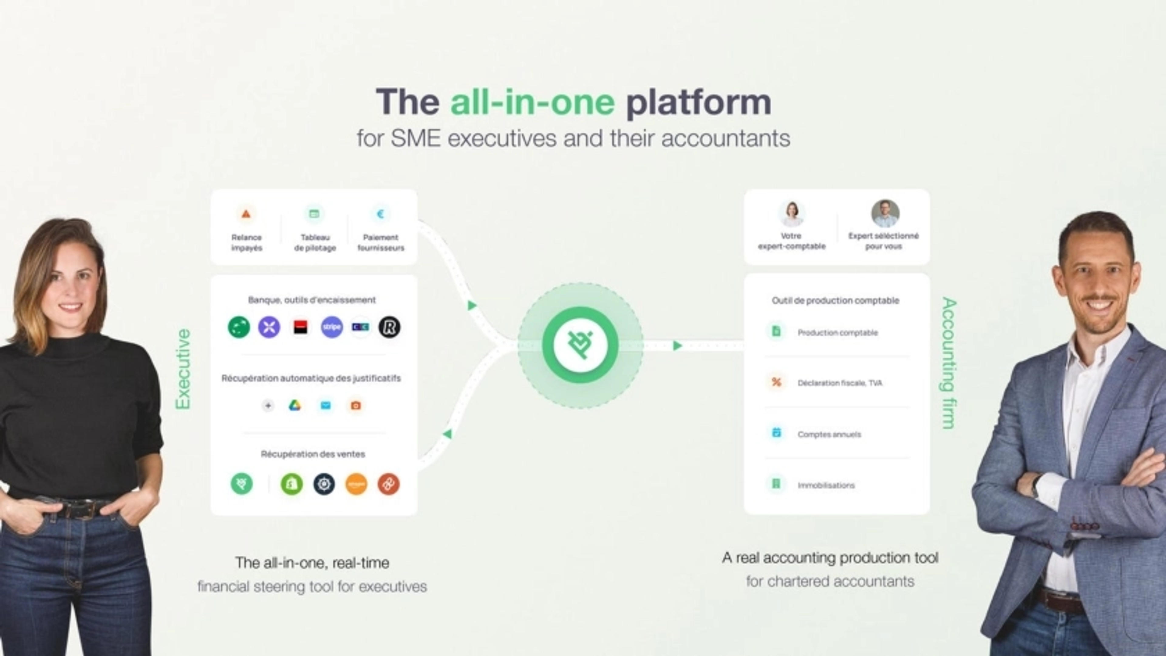 Pennylane Deck - Page #4 - Solution Slide