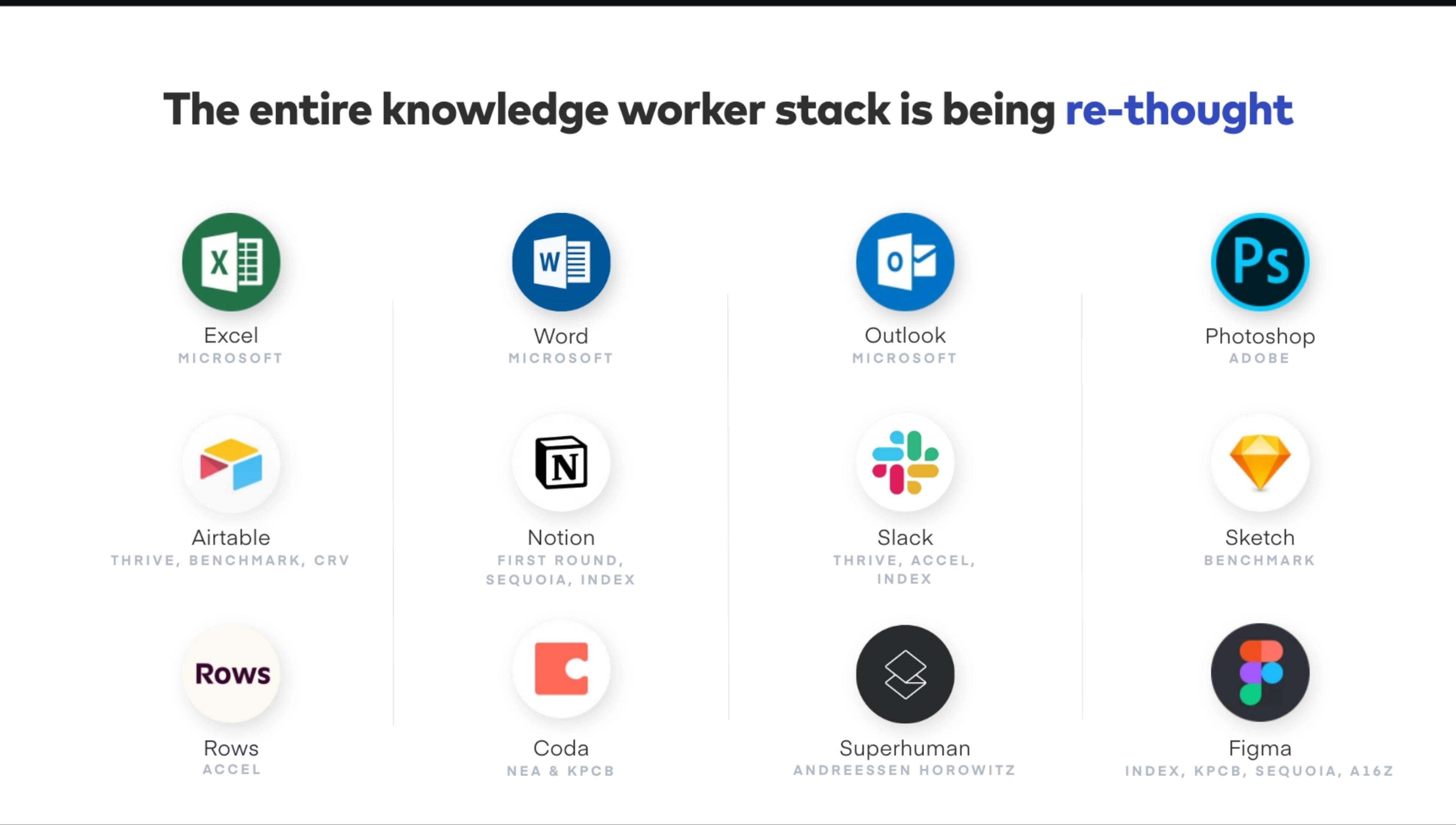 Pitch Deck - Page #2 - Problem Slide