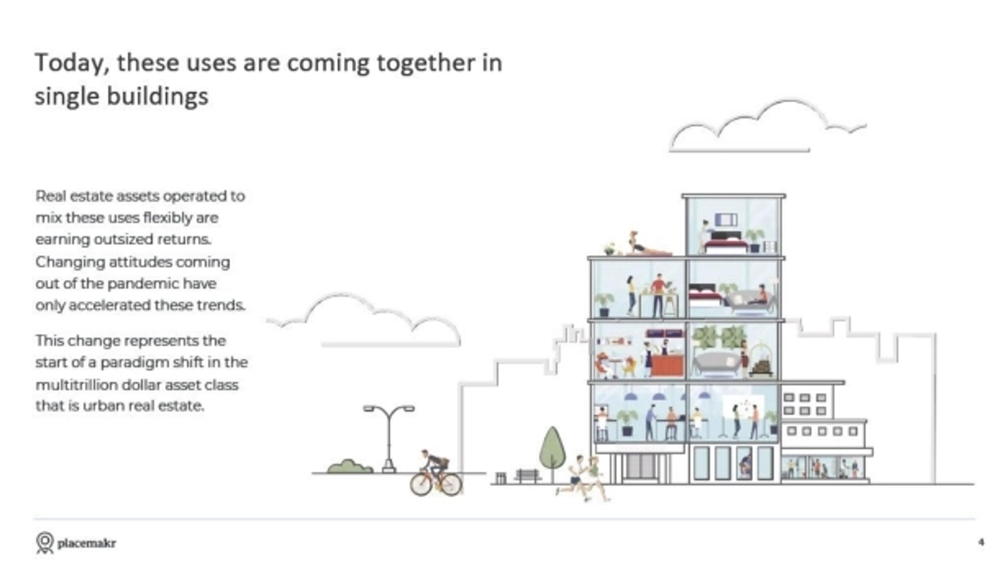 Placemakr Deck - Page #4 - Problem Slide
