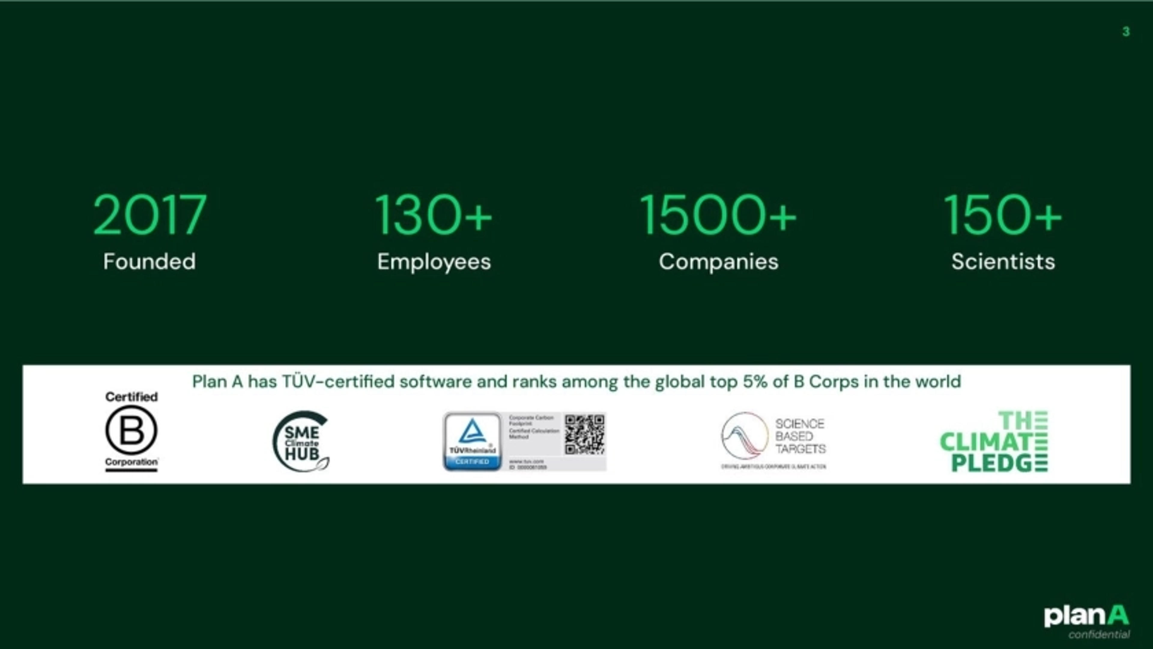 PlanA Deck - Page #3 - Traction Slide