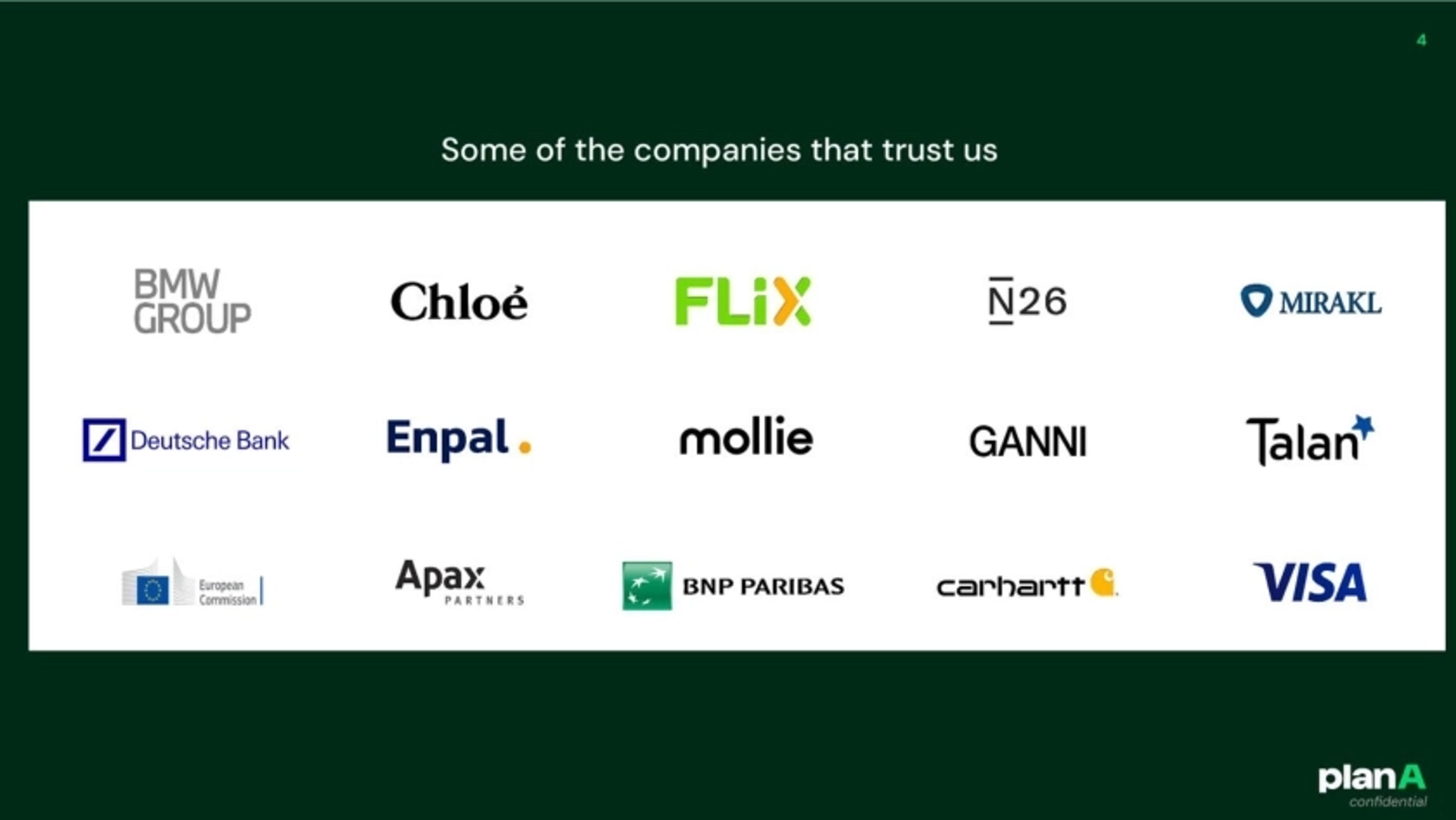 PlanA Deck - Page #4 - Traction Slide