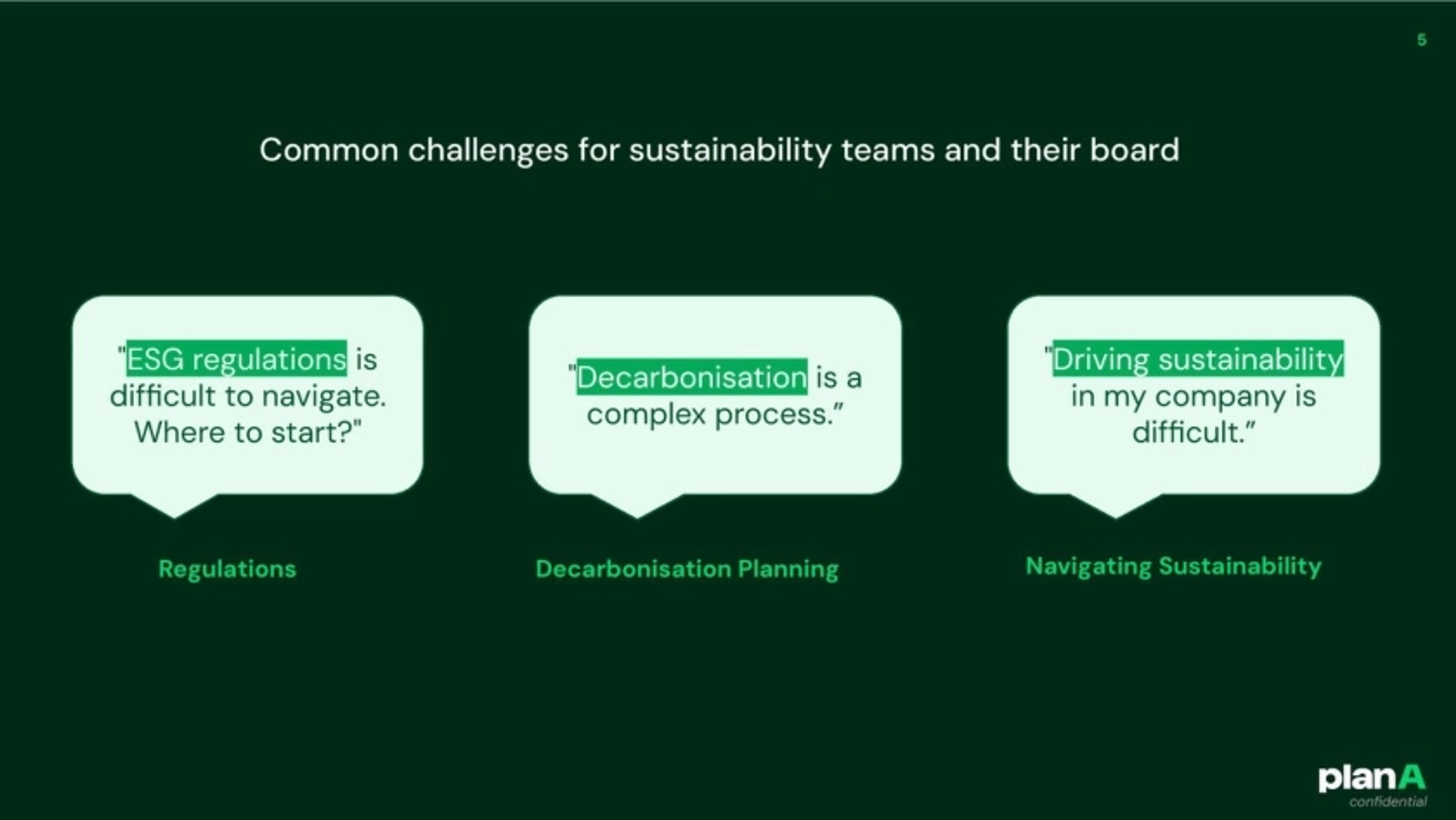 PlanA Deck - Page #5 - Problem Slide