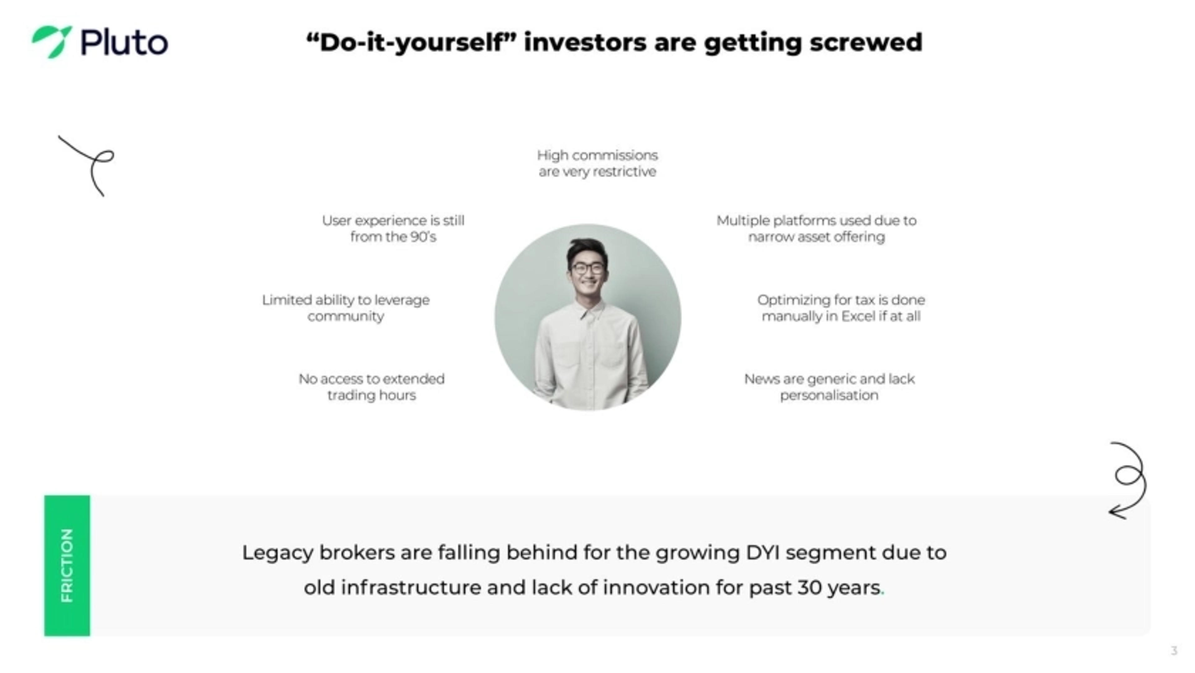 Pluto Deck - Page #4 - Problem Slide