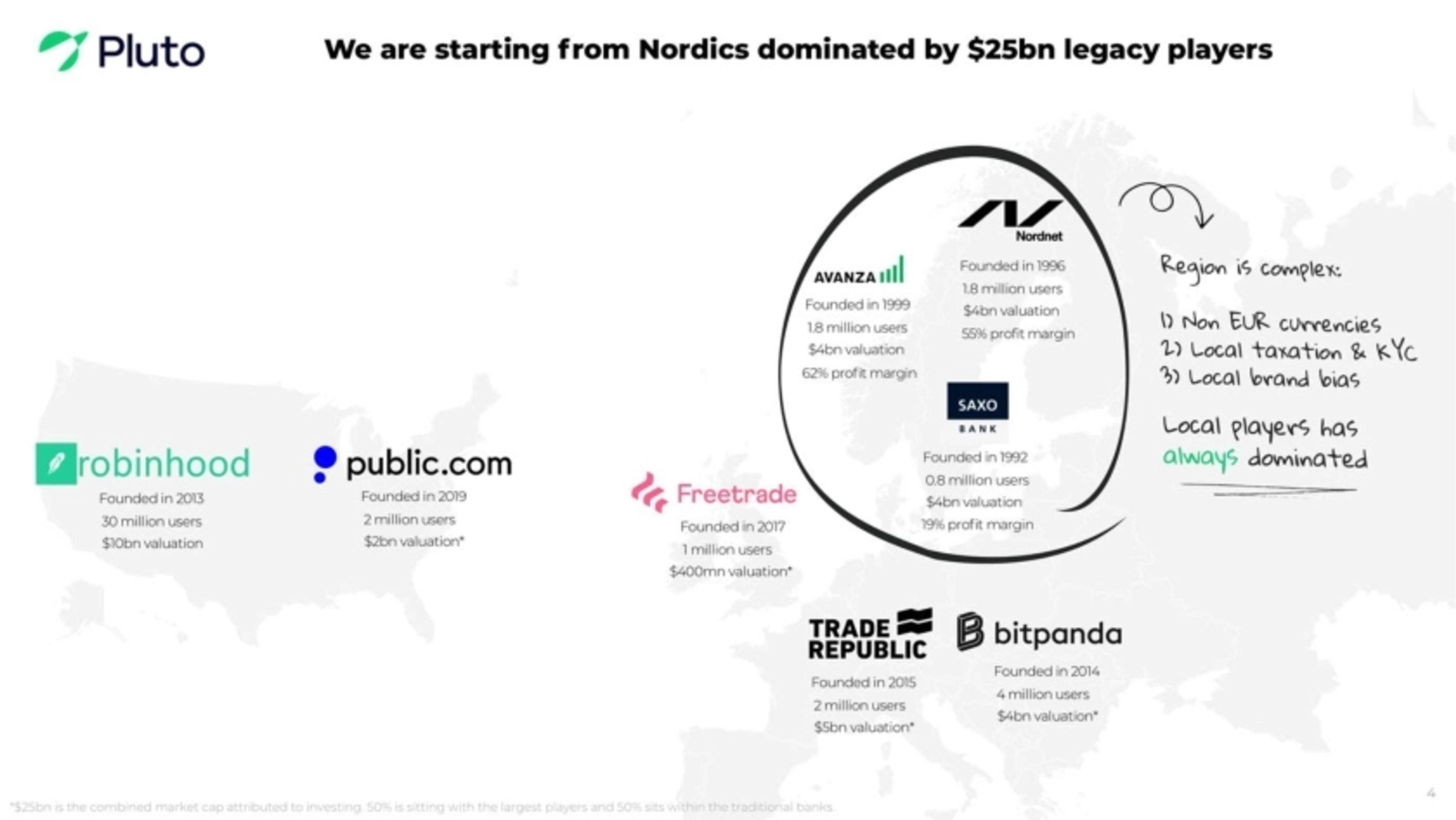 Pluto Deck - Page #5 - Problem Slide