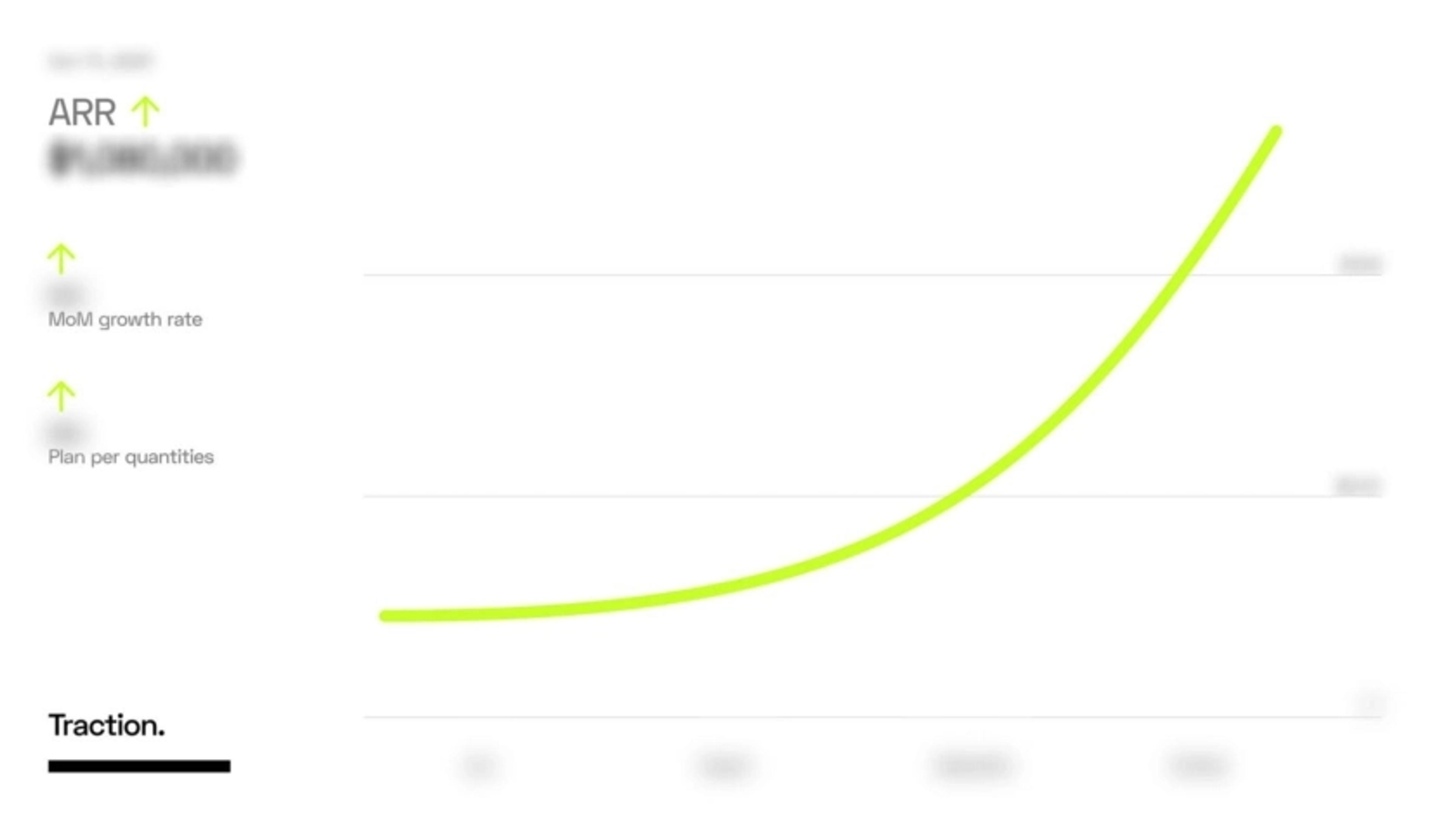 Productscience Deck - Page #5 - Traction Slide