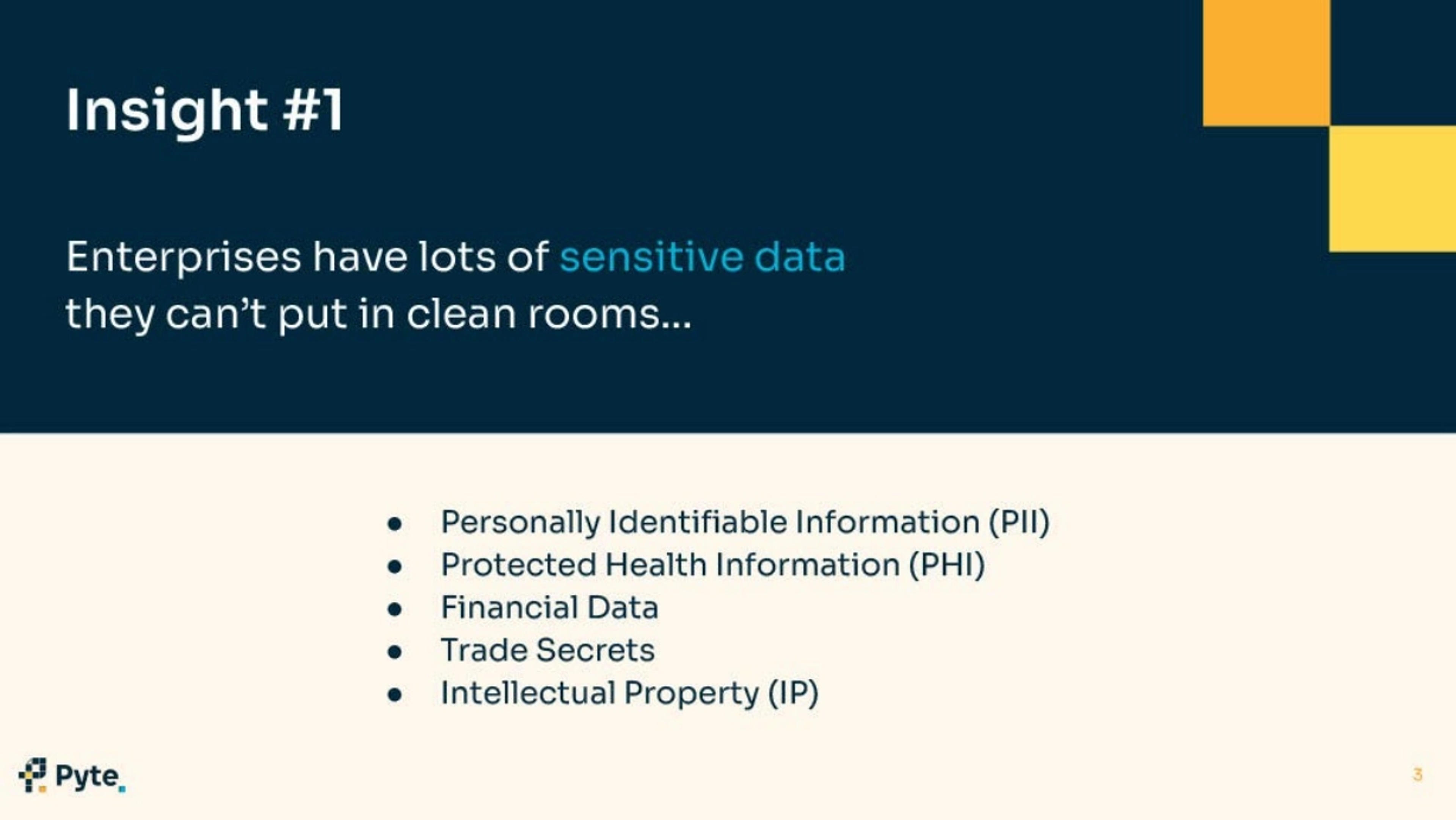 Pyte Deck - Page #3 - Problem Slide