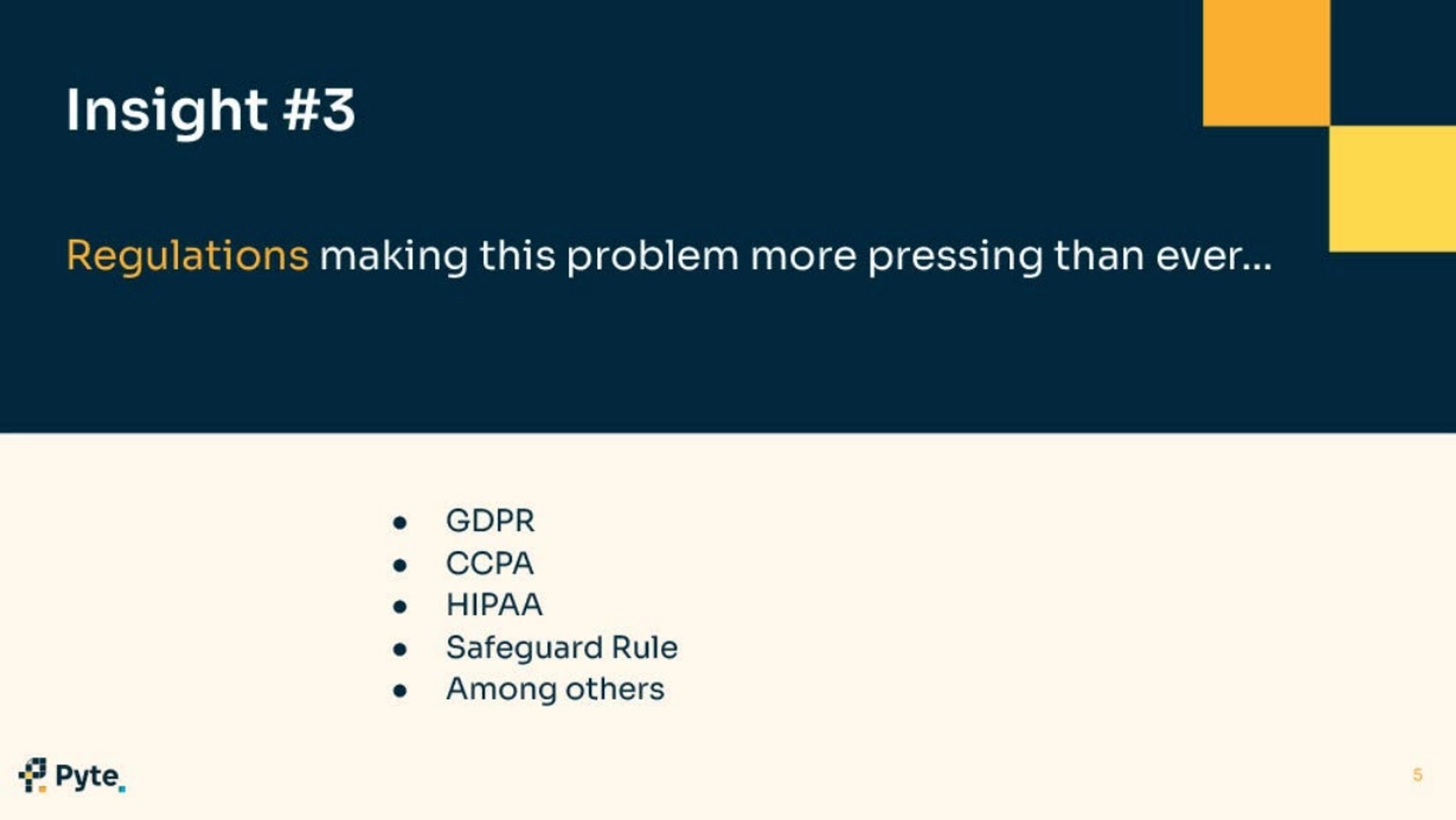 Pyte Deck - Page #5 - Problem Slide