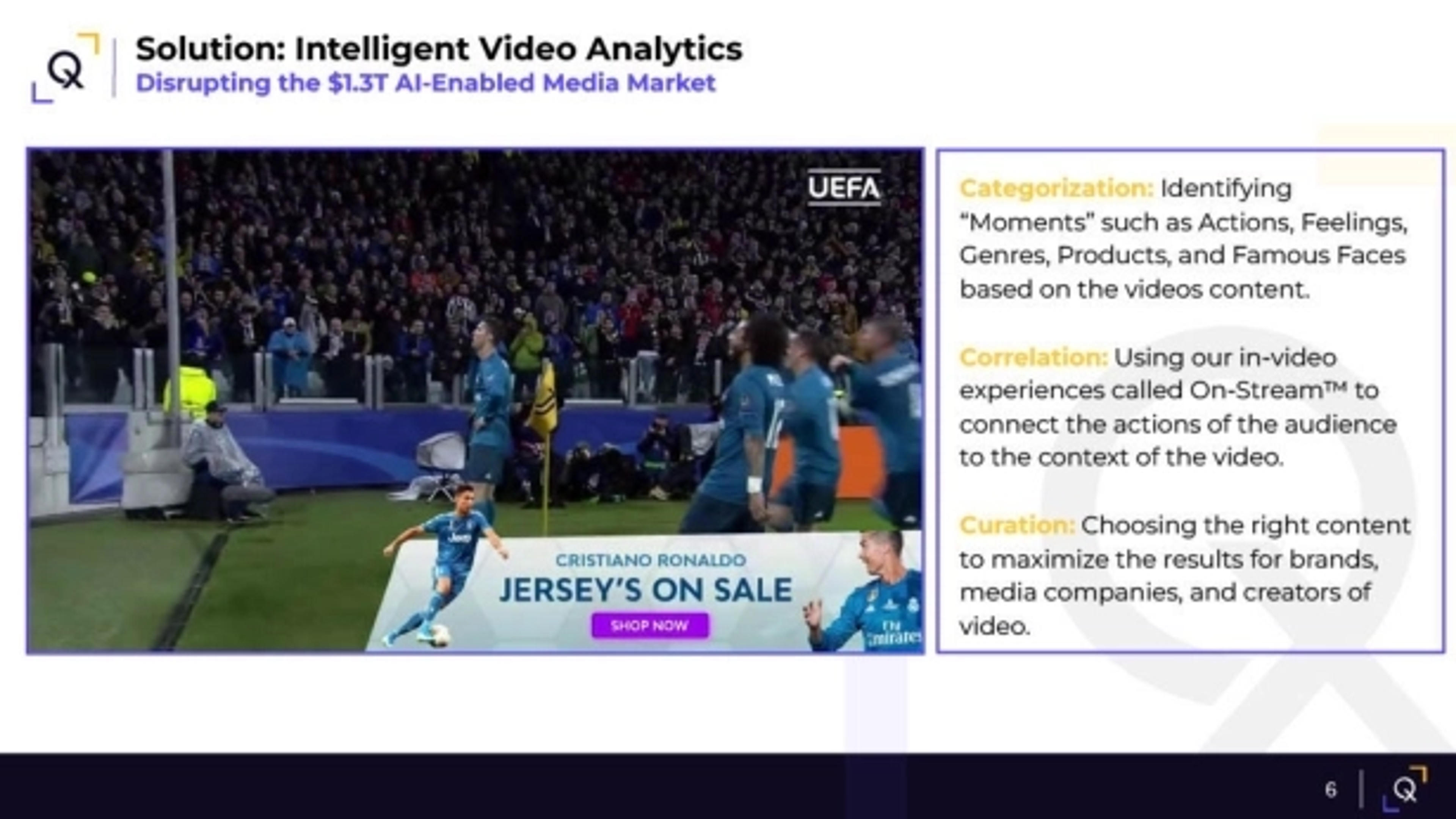 Qortex Deck - Page #6 - Solution Slide