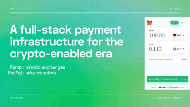 Ramp Network Deck - Page #1 - Title Slide