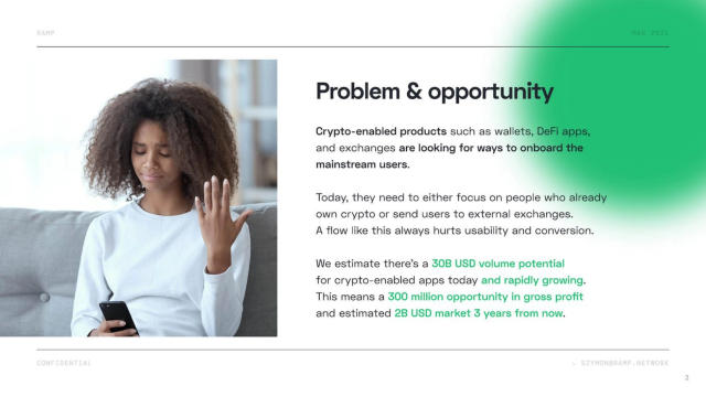 Ramp Network Deck - Page #2 - Problem Slide