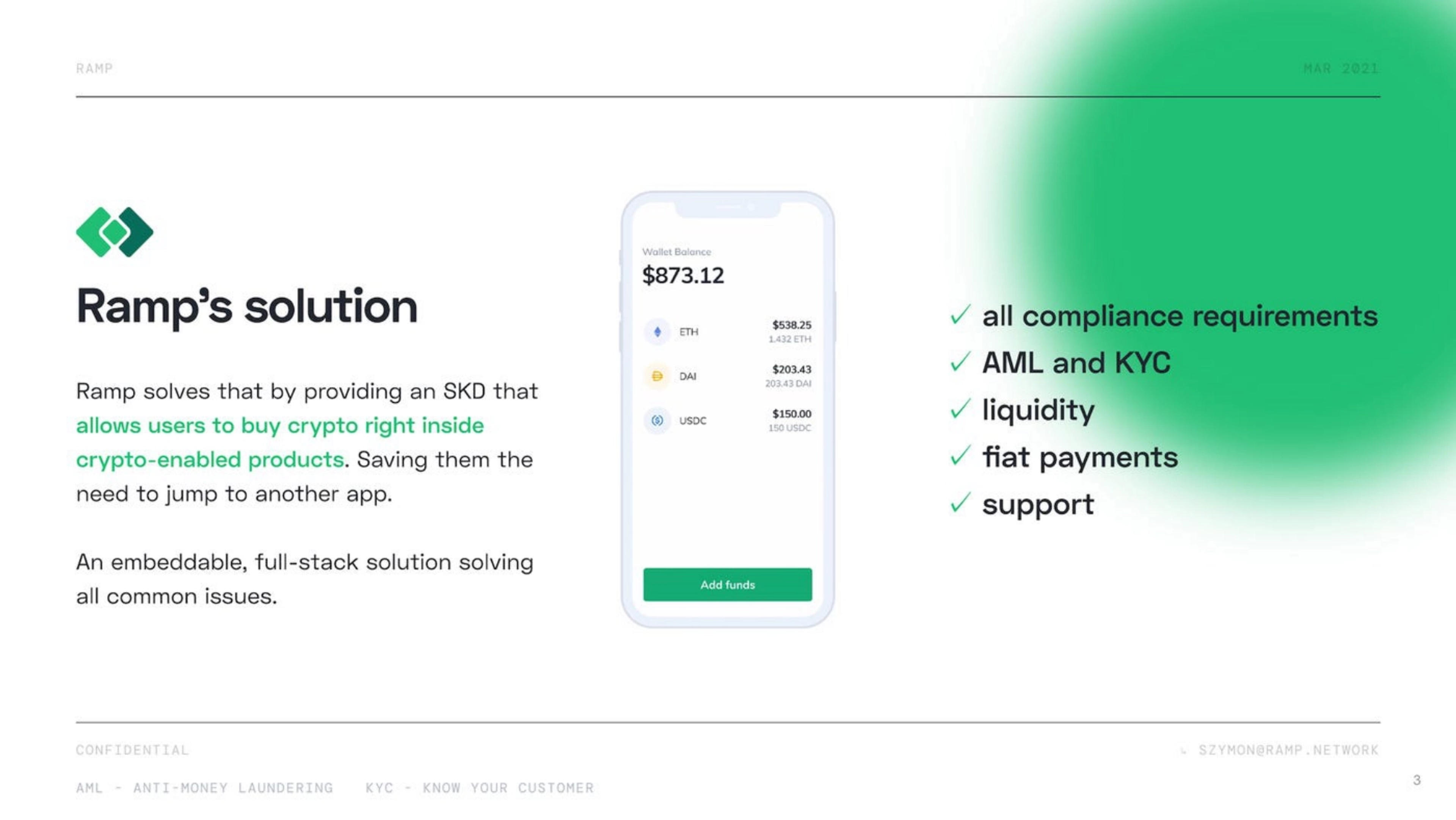 Ramp Network Deck - Page #3 - Solution Slide