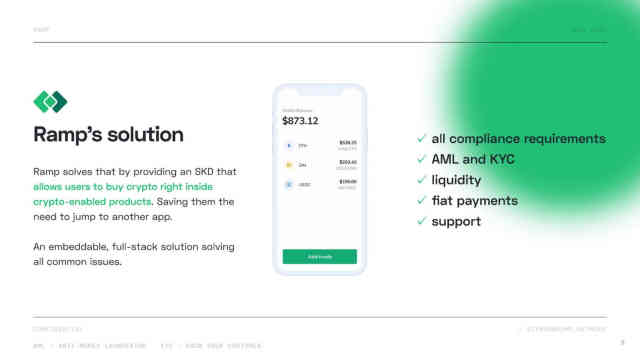Ramp Network Deck - Page #3 - Solution Slide