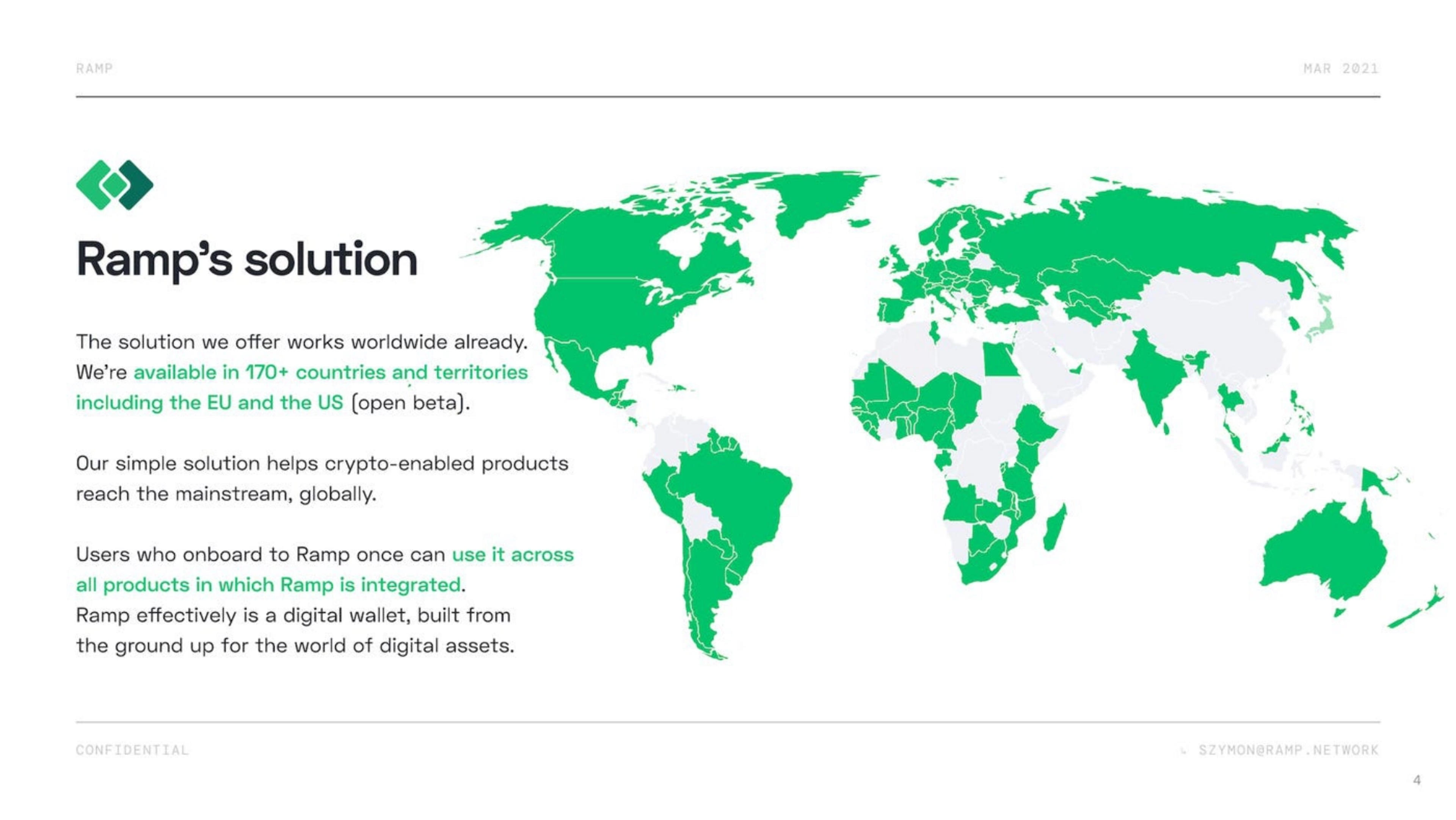 Ramp Network Deck - Page #4 - Solution Slide