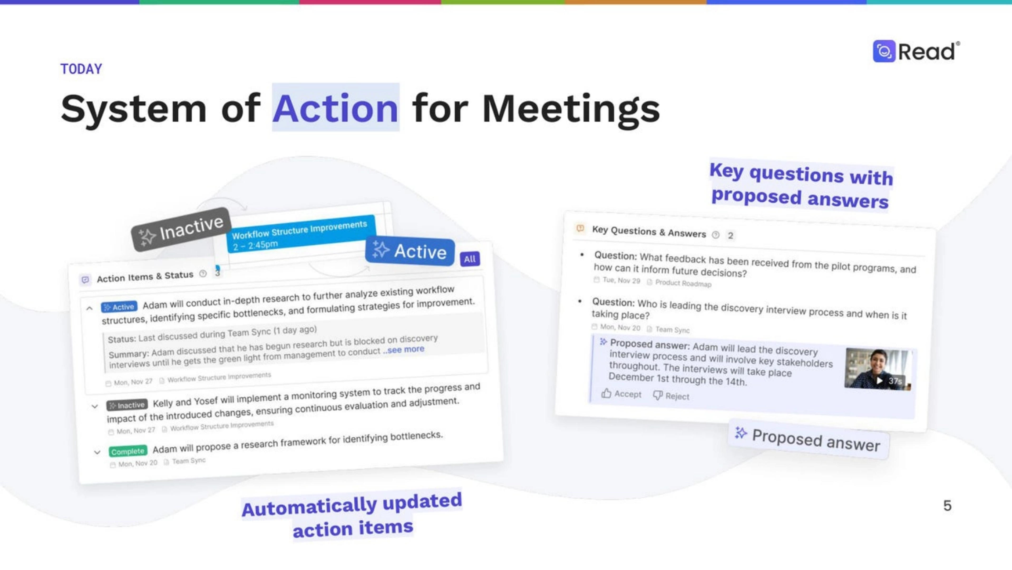 ReadAi Deck - Page #5 - Product Slide