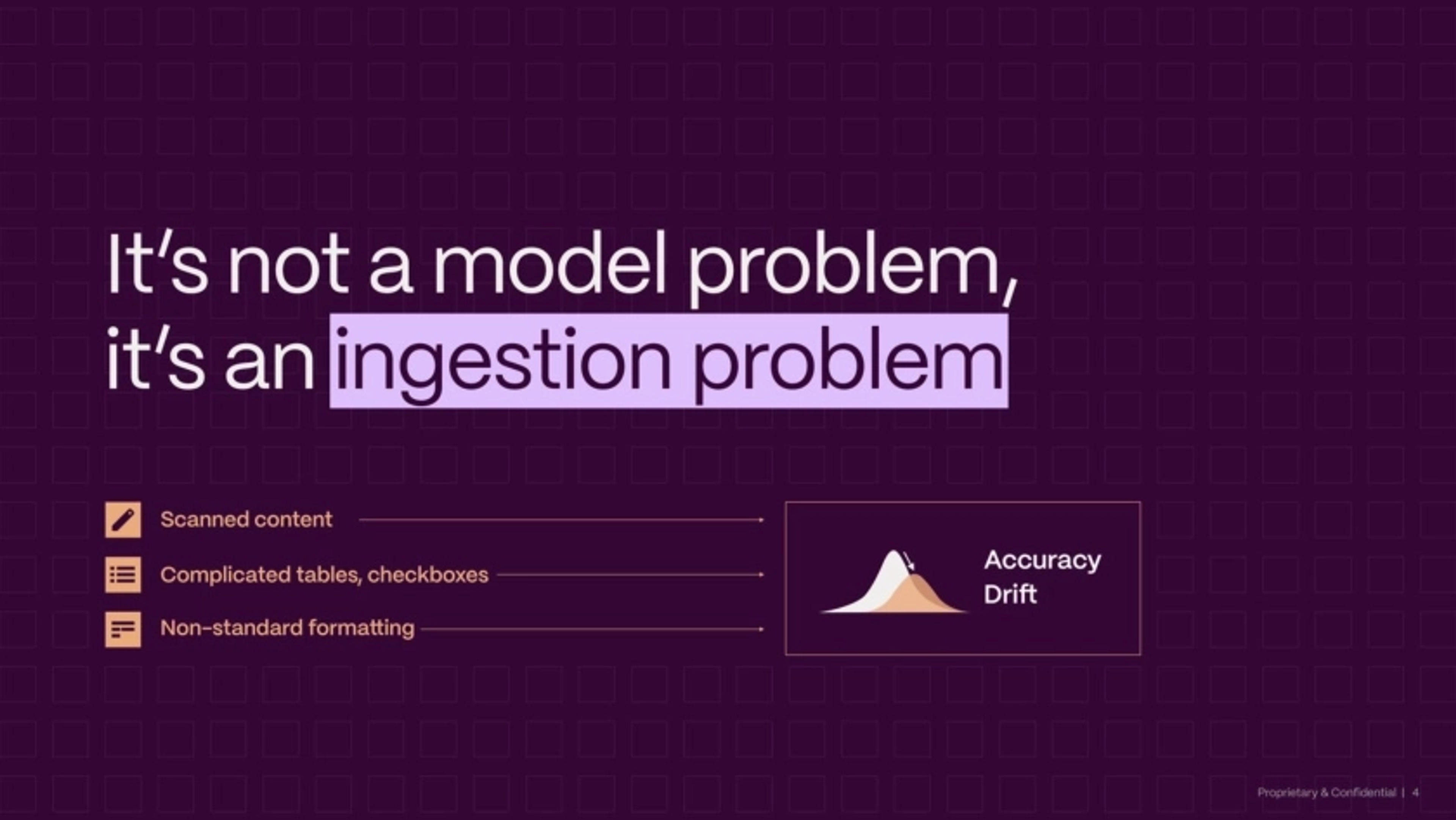 Reducto Deck - Page #4 - Problem Slide