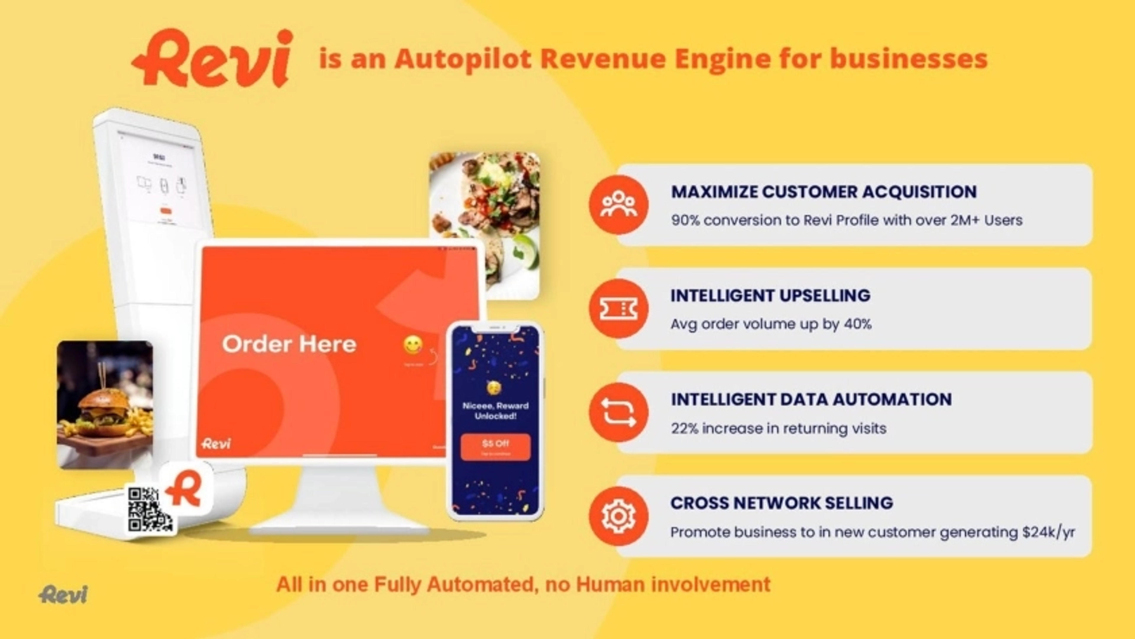 Revi Deck - Page #3 - Solution Slide