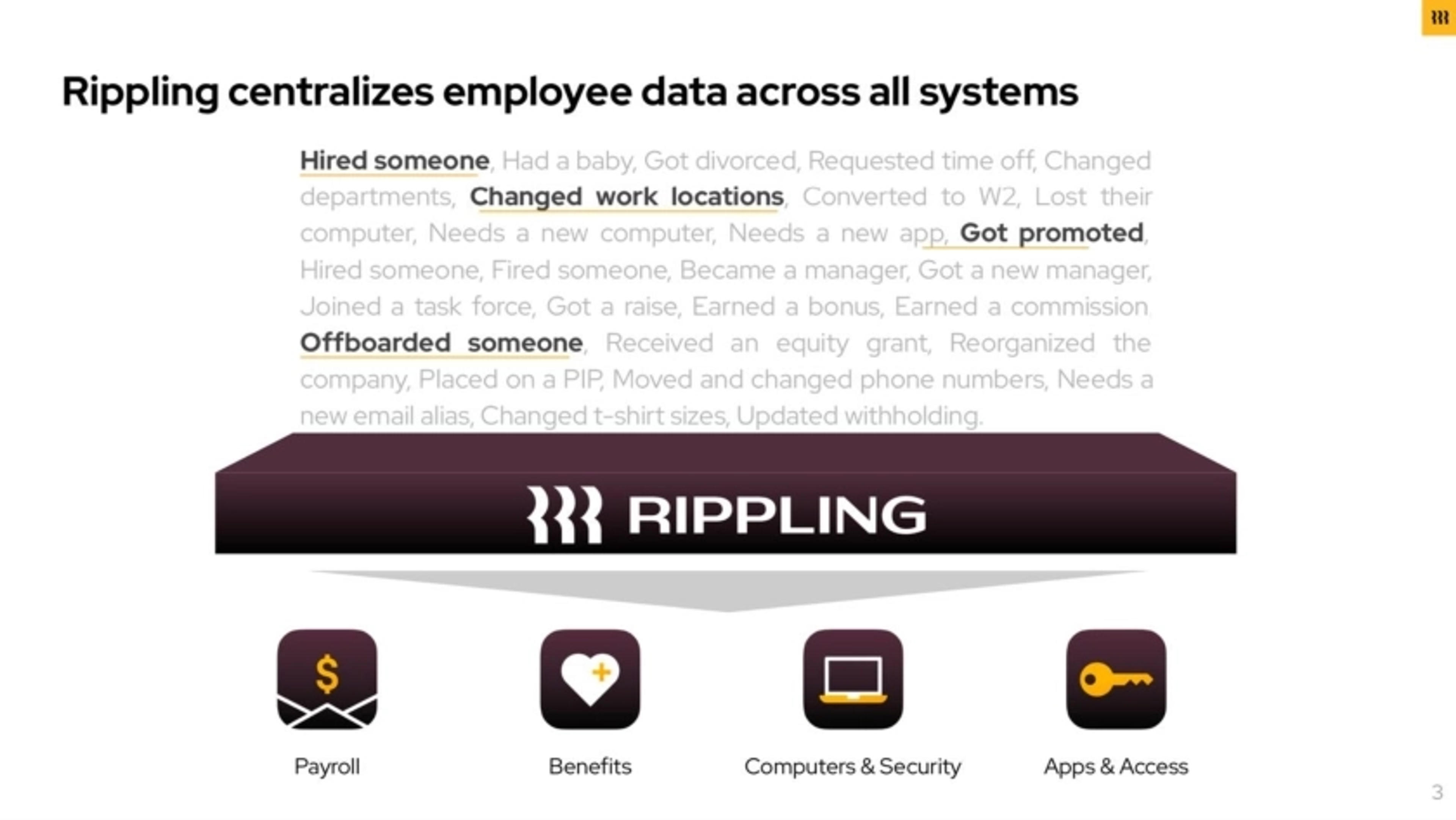Rippling Deck - Page #3 - Solution Slide